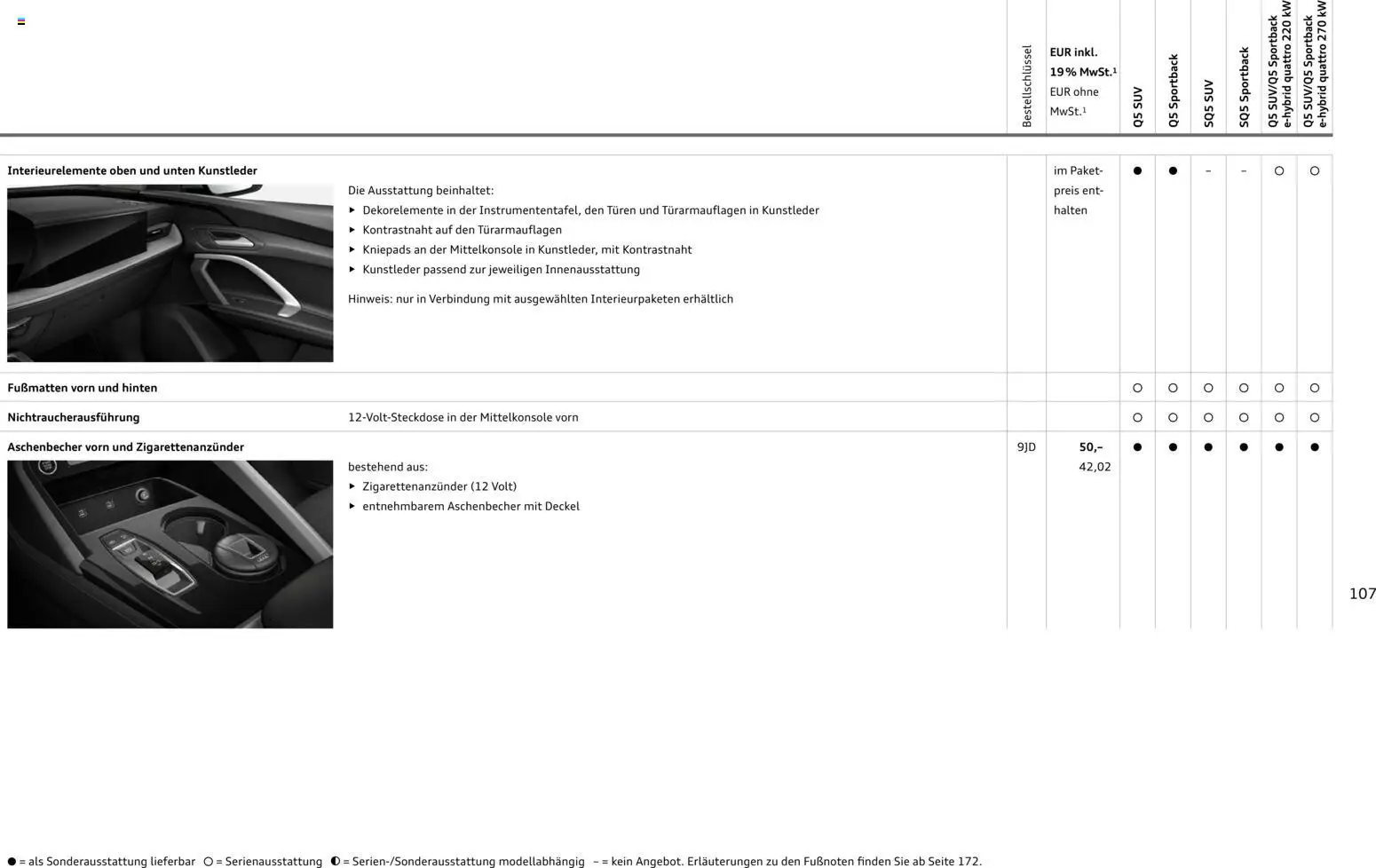 Audi Q5 – gültig ab 01.10.2026 | Seite: 107