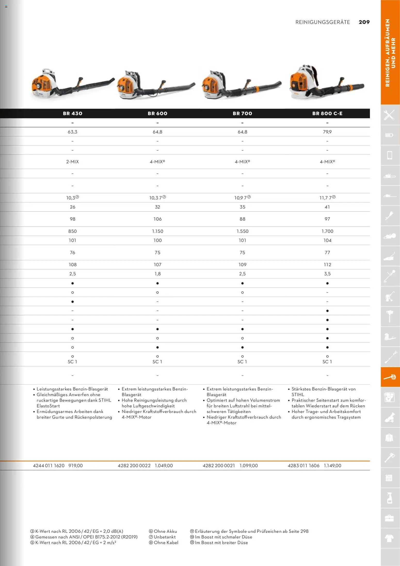 STIHL Katalog – gültig ab 01.01.2026 | Seite: 209 | Produkte: Kabel