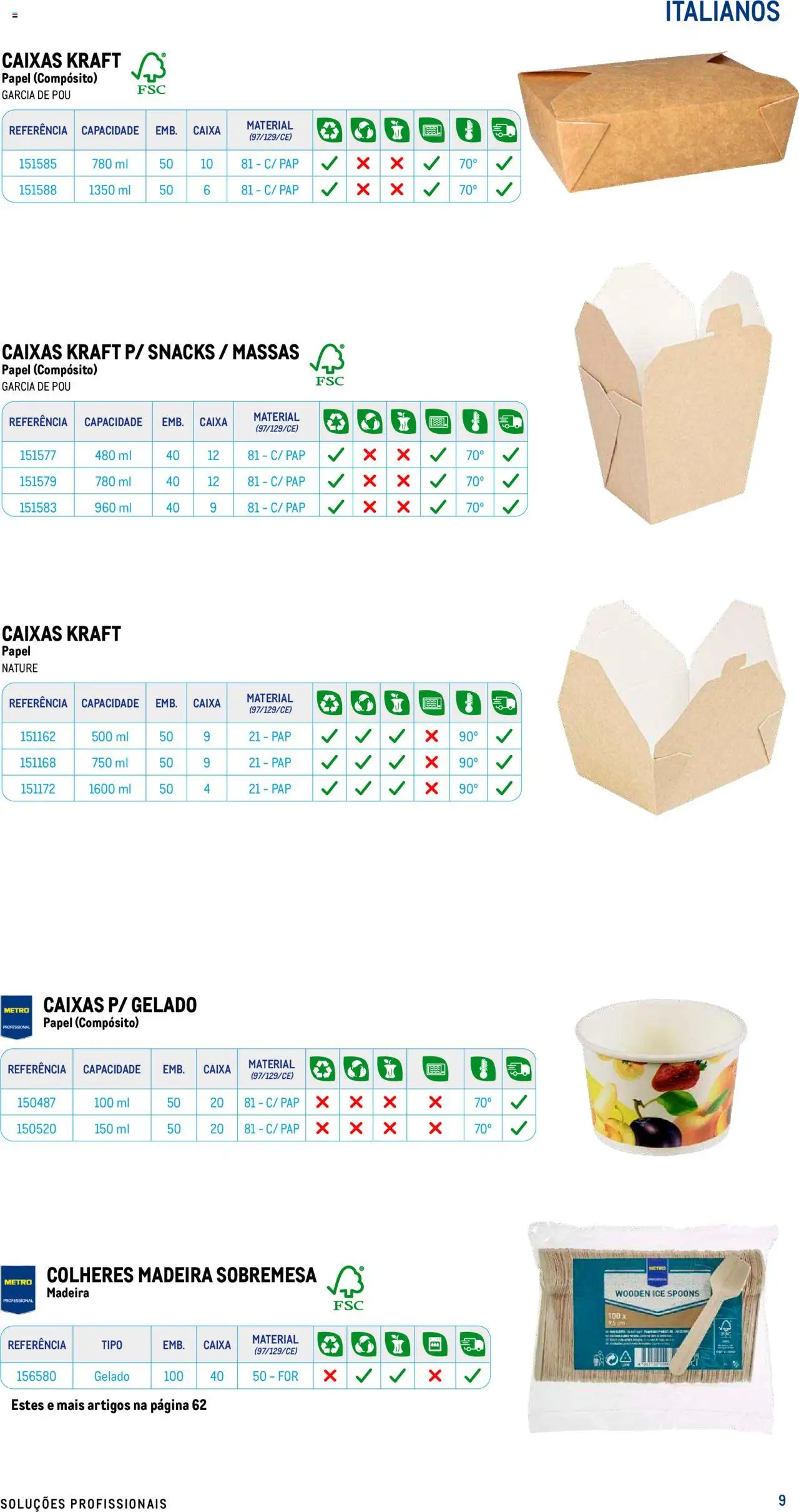 Makro - Especial Take- away │ válido de 17/07/2025 | Página: 9 | Produtos: Sobremesa, Snacks, Caixa, Colheres