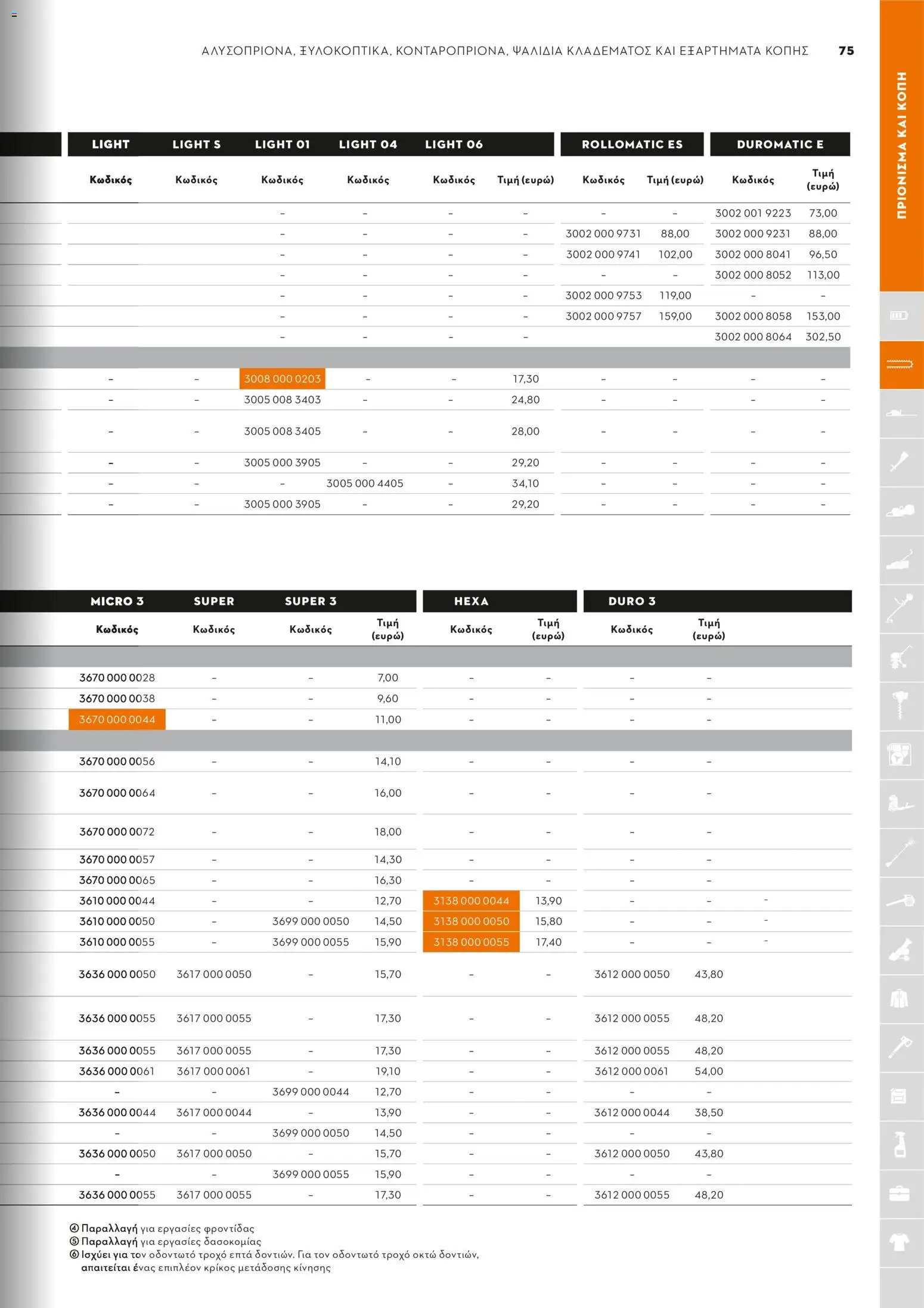 Stihl - Κατάλογος – σε ισχύ από 01.02.2026 | Σελίδα: 76
