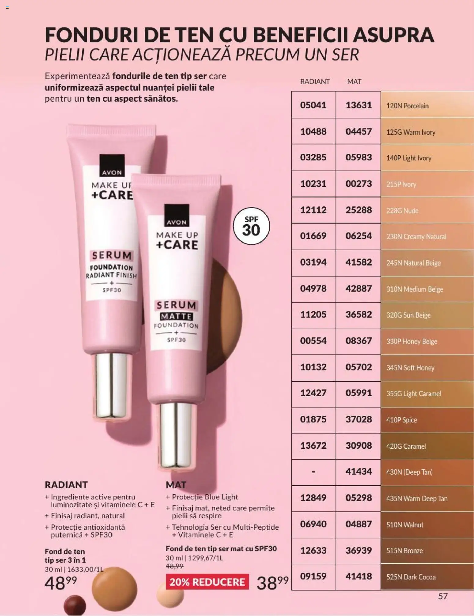 Noul catalog Avon – valabil de la 01.07.2026 | Pagină: 57