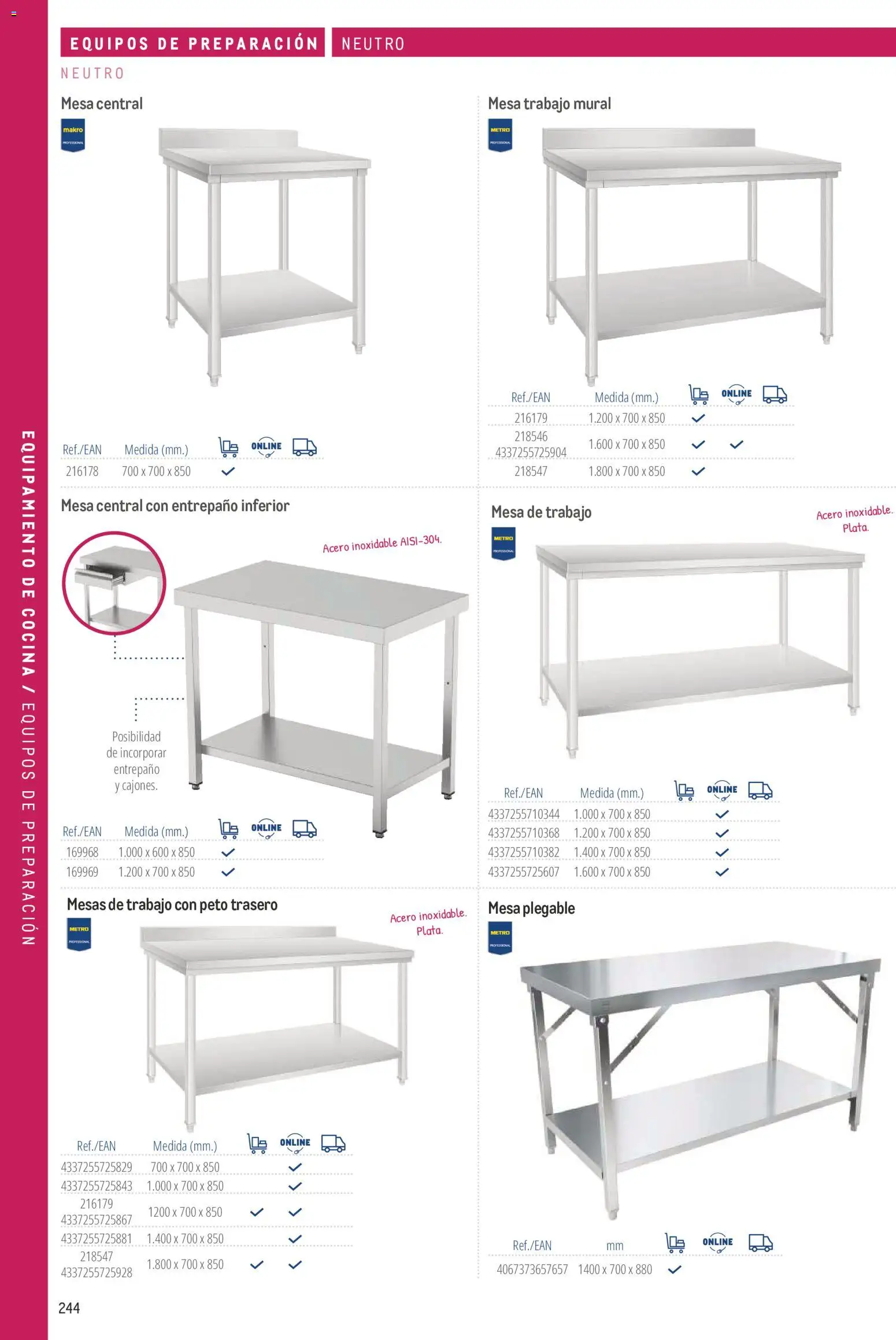 Makro catálogo │ válido desde el 19/06/2024 | Página: 244 | Productos: Mesa plegable, Cocina, Mesa