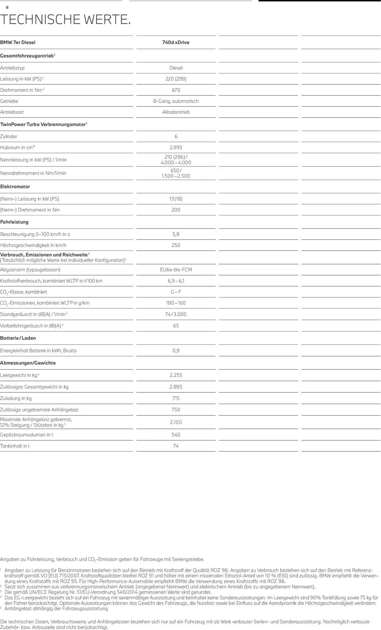 BMW i7 – gültig ab 01.07.2025 | Seite: 27 | Produkte: Gewicht, Batterie