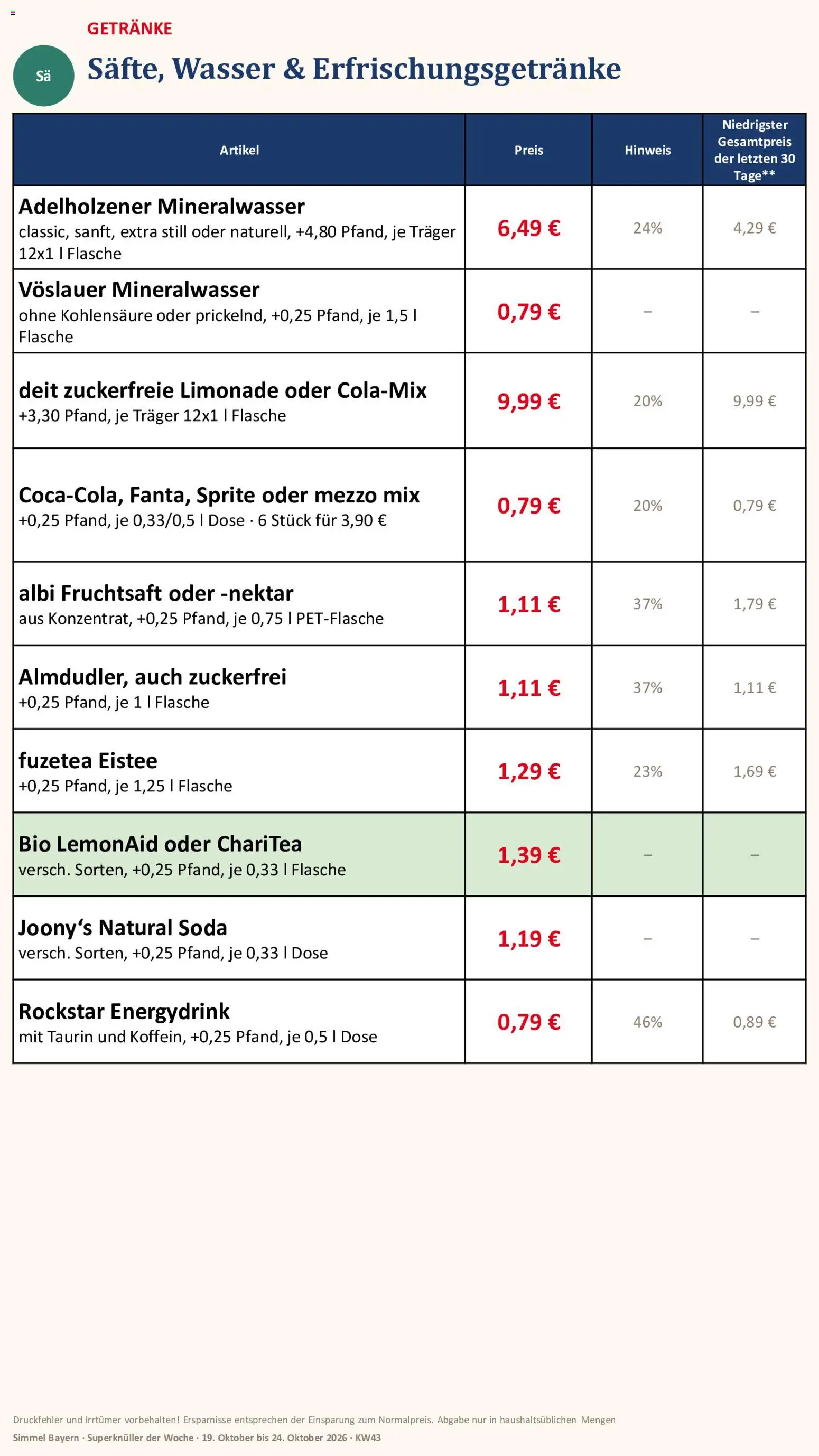 Simmel Bayern – gültig ab 19.10.2026 | Seite: 16 | Produkte: Sprite, Rockstar, Limonade, Wasser
