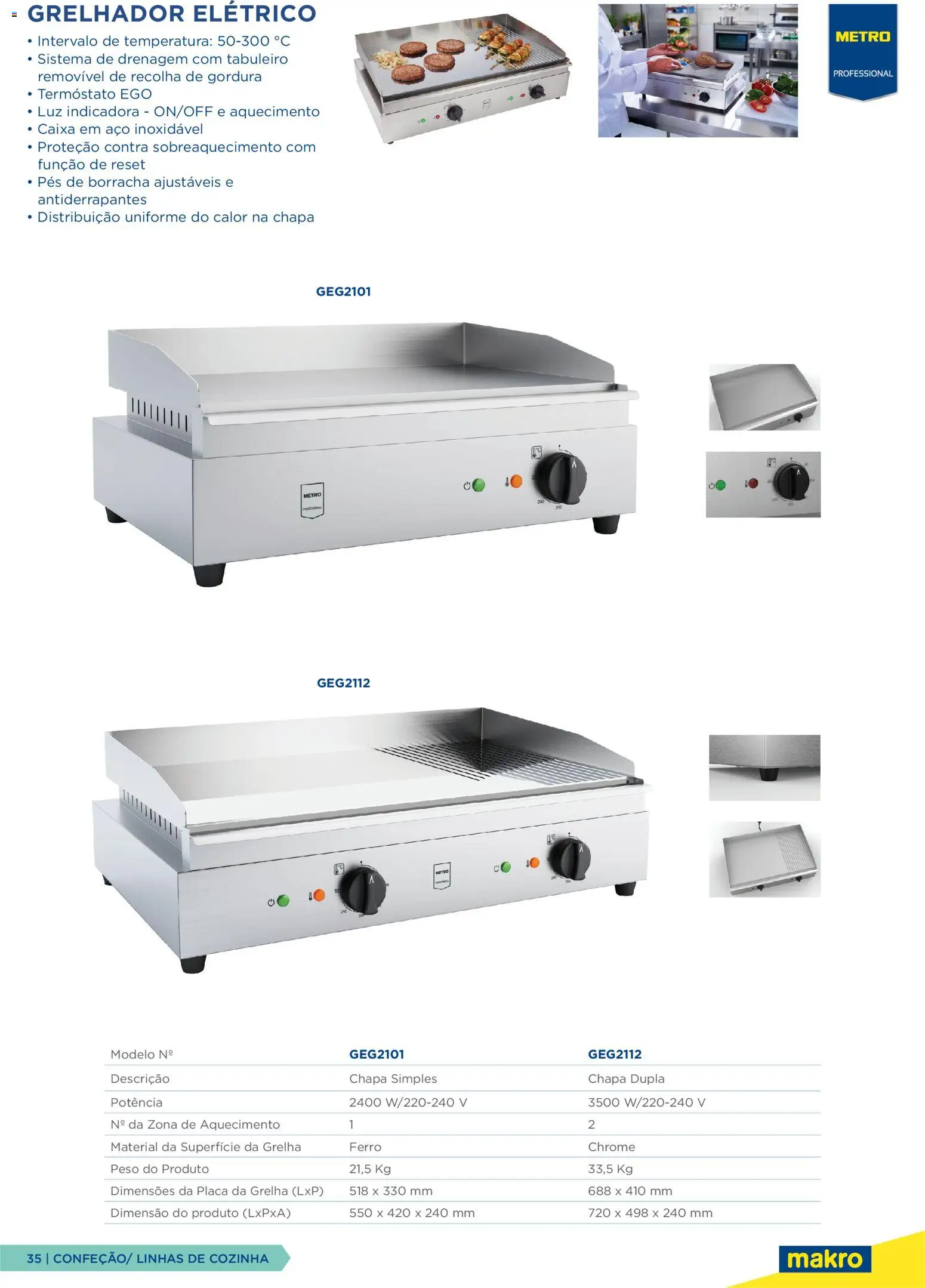 Makro Equipamento Profissional de Cozinha e Catering │ válido de 09.06.2026 | Página: 35 | Produtos: Ferro, Caixa