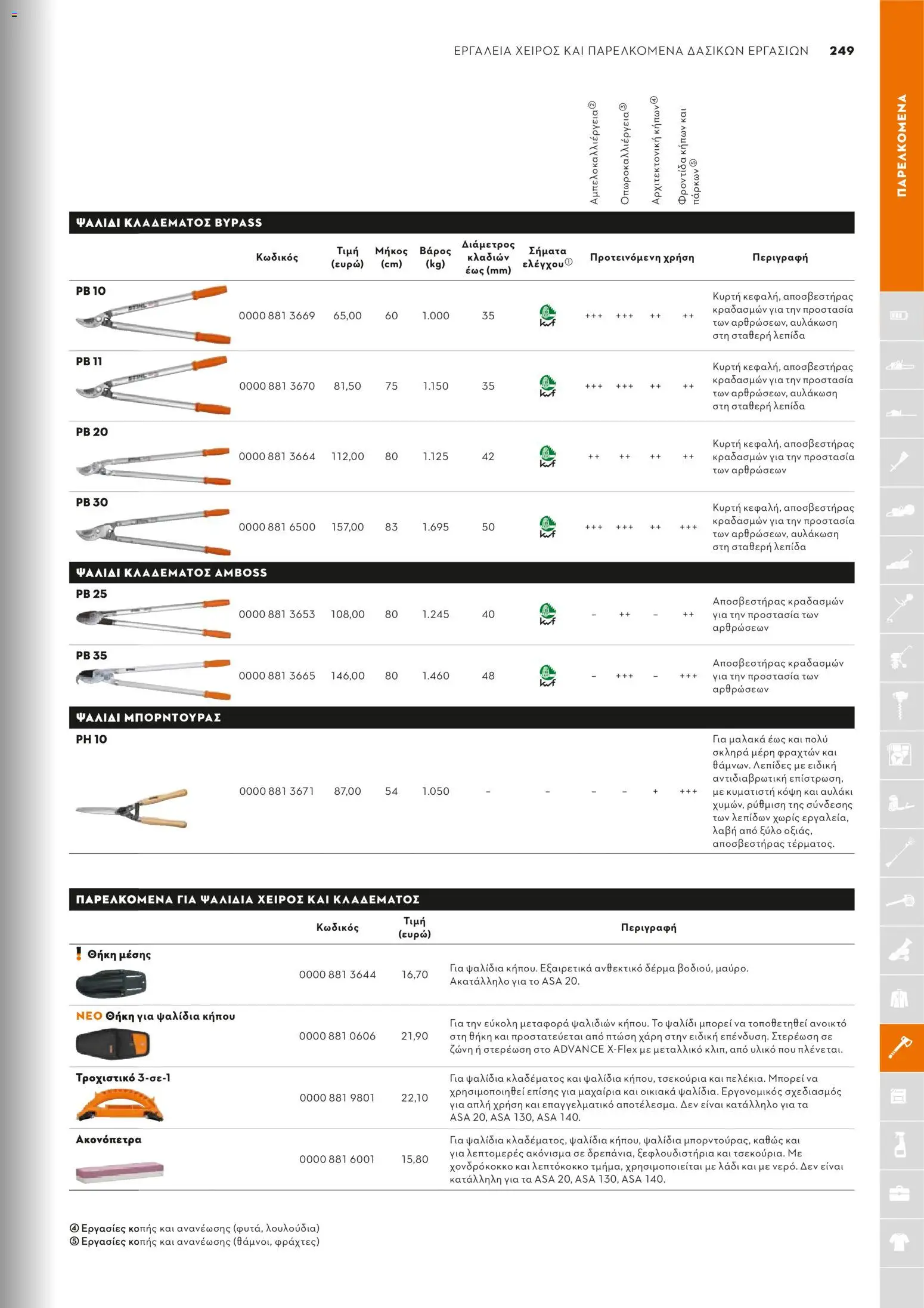 Stihl - Κατάλογος – σε ισχύ από 01/02/2026 | Σελίδα: 250