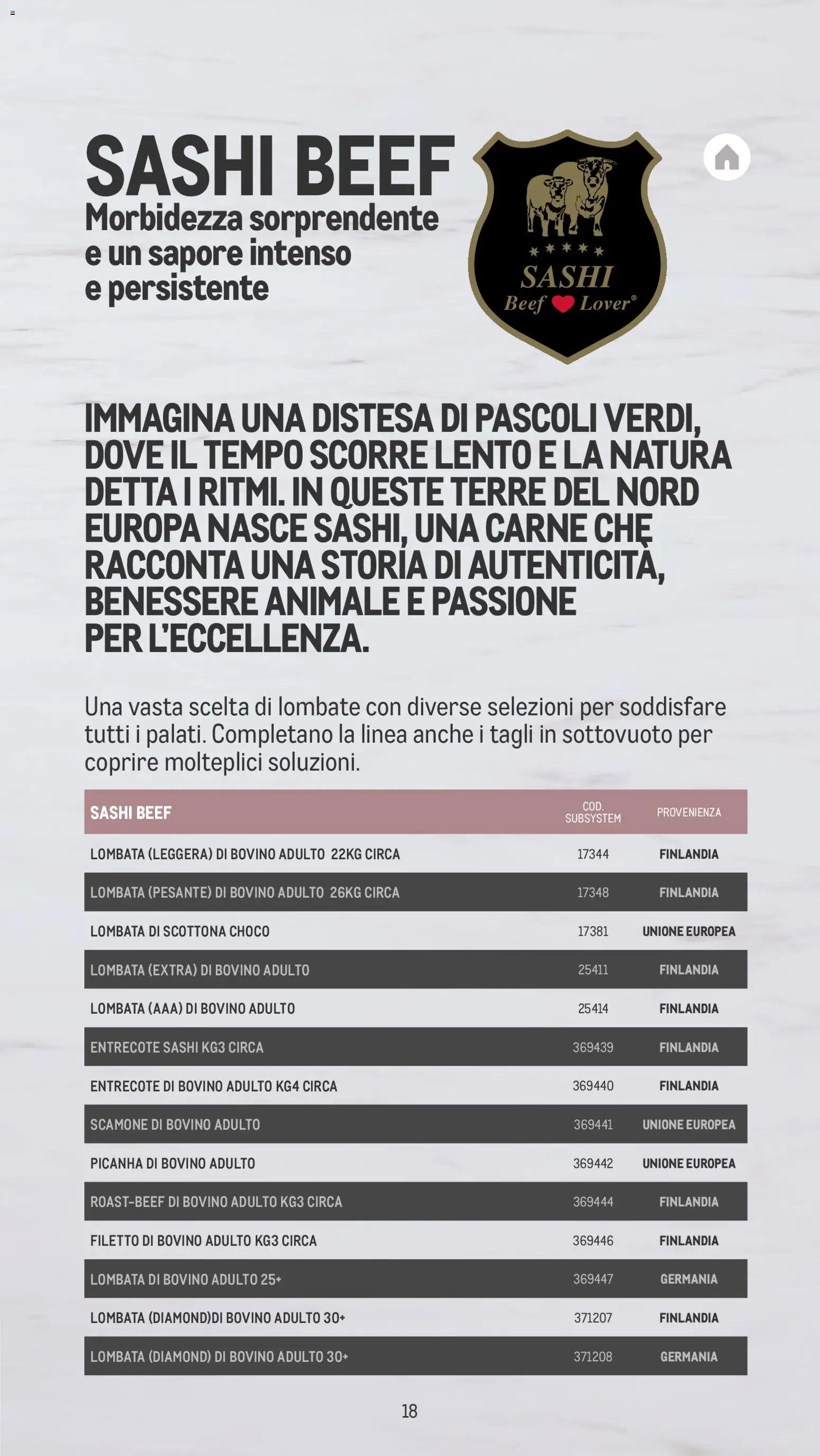 Volantino Metro del 26/11/2025 | Pagina: 18 | Prodotti: Bovino, Filetto, Carne