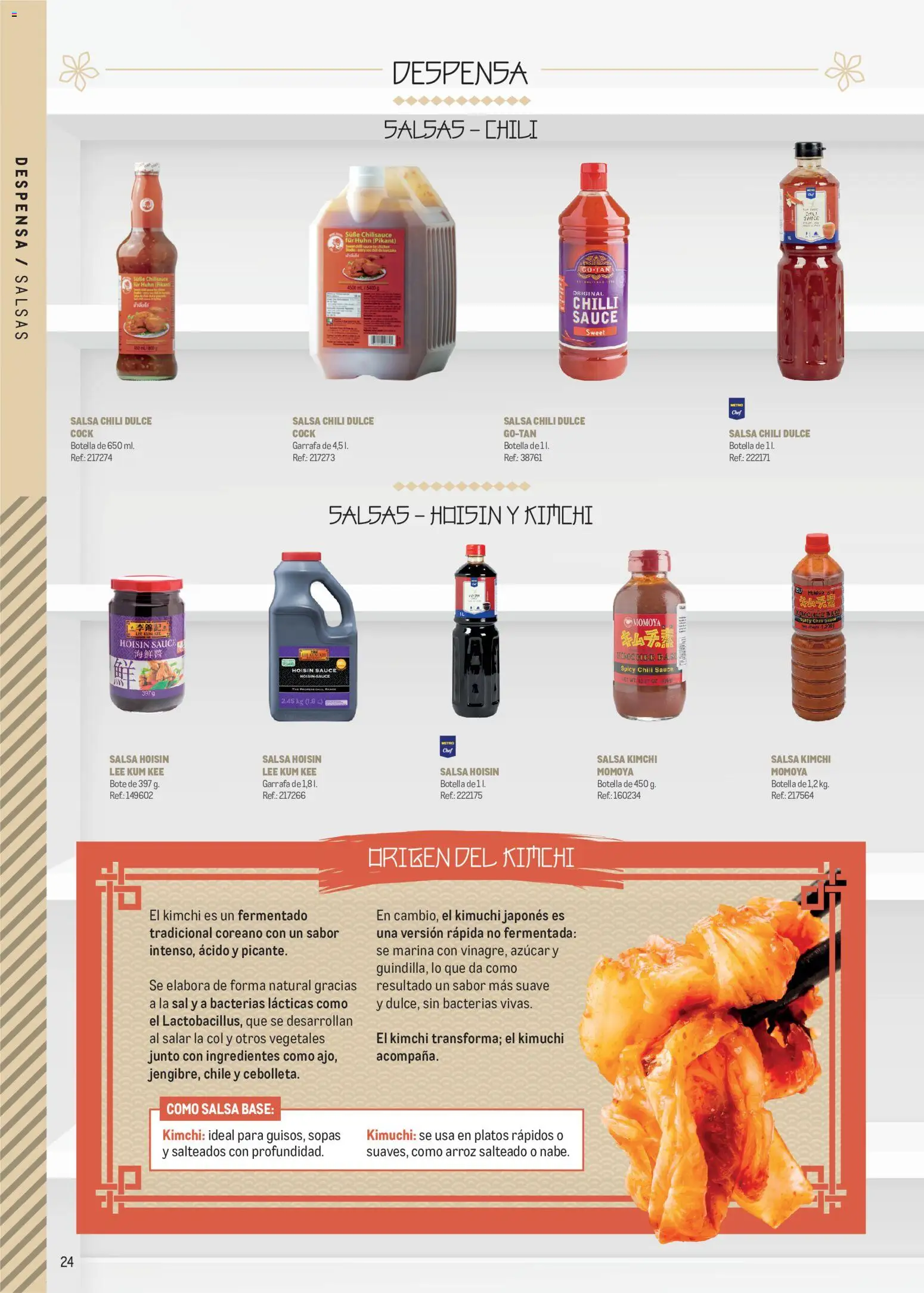 Makro Cocina Fusión Asiática Canarias II │ válido desde el 11.05.2026 | Página: 24 | Productos: Σφουγγαρίστρα, Κρεμάστρα, Arroz, Κλειδαριά της πόρτας