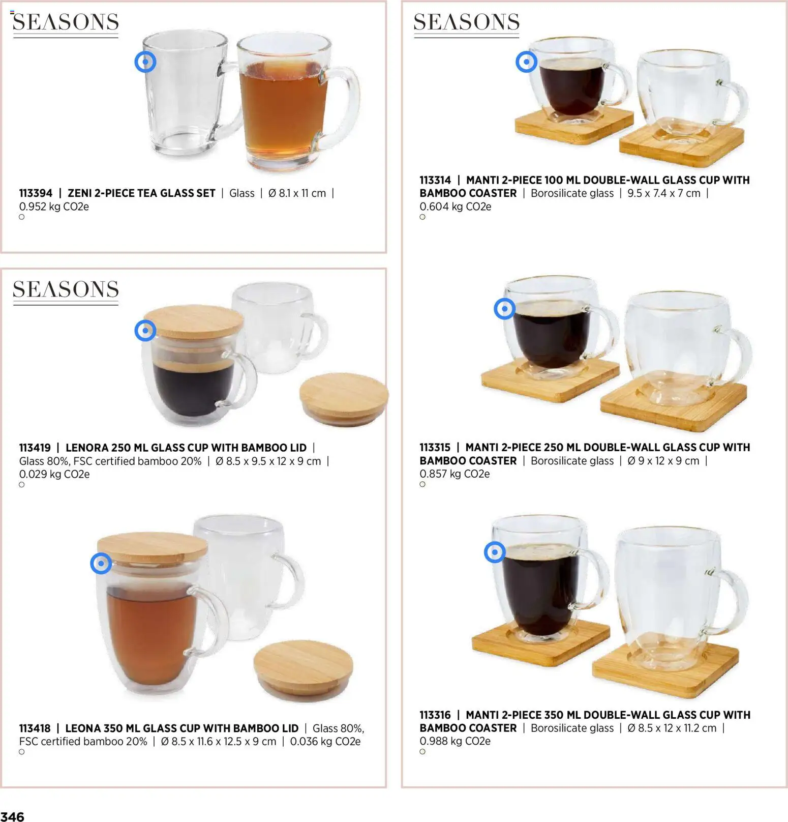 Sapo Giveaways Inspiration Guide – σε ισχύ από 14/01/2026 | Σελίδα: 346
