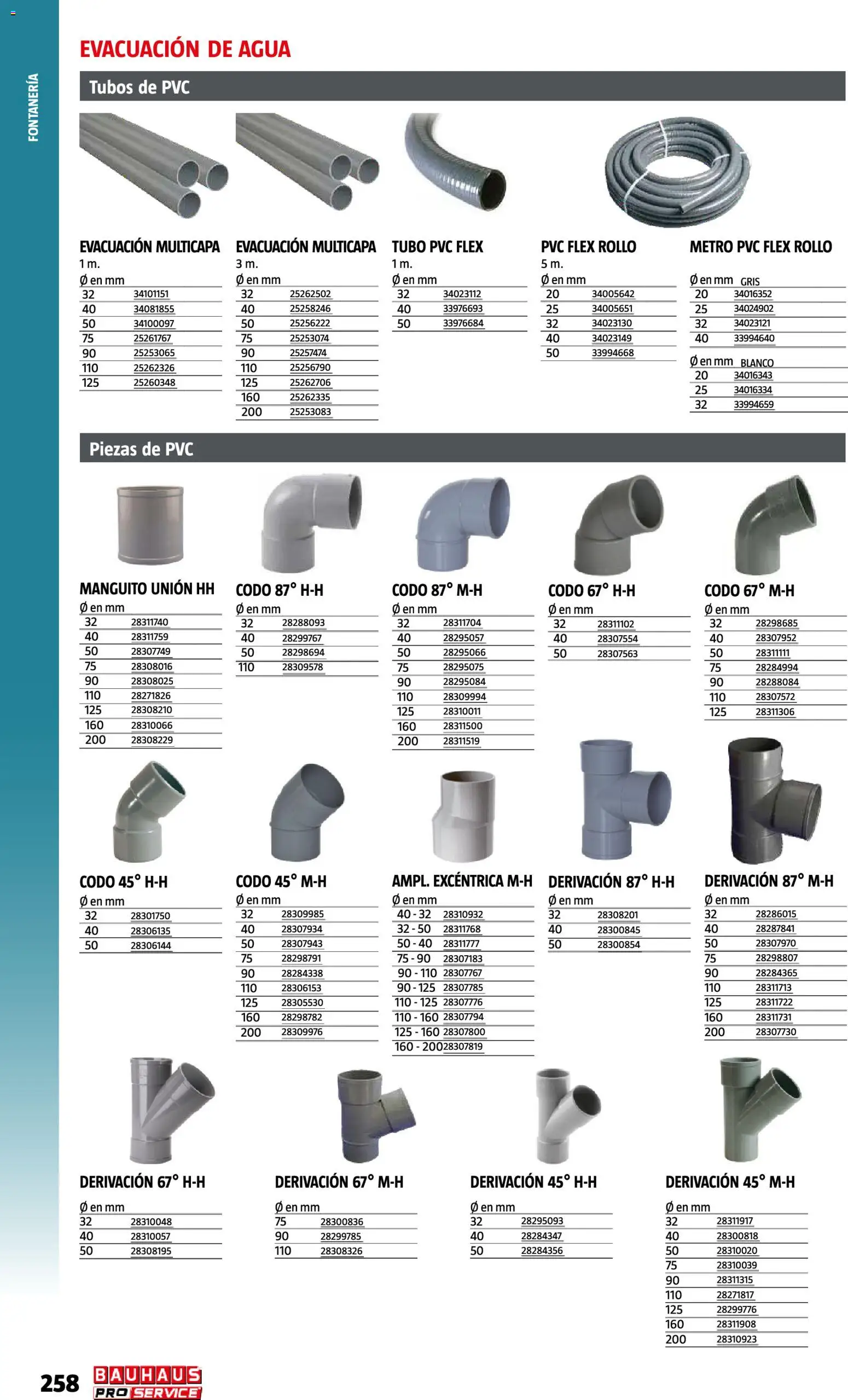 Bauhaus ProService │ válido desde el 11/05/2026 | Página: 258 | Productos: Agua