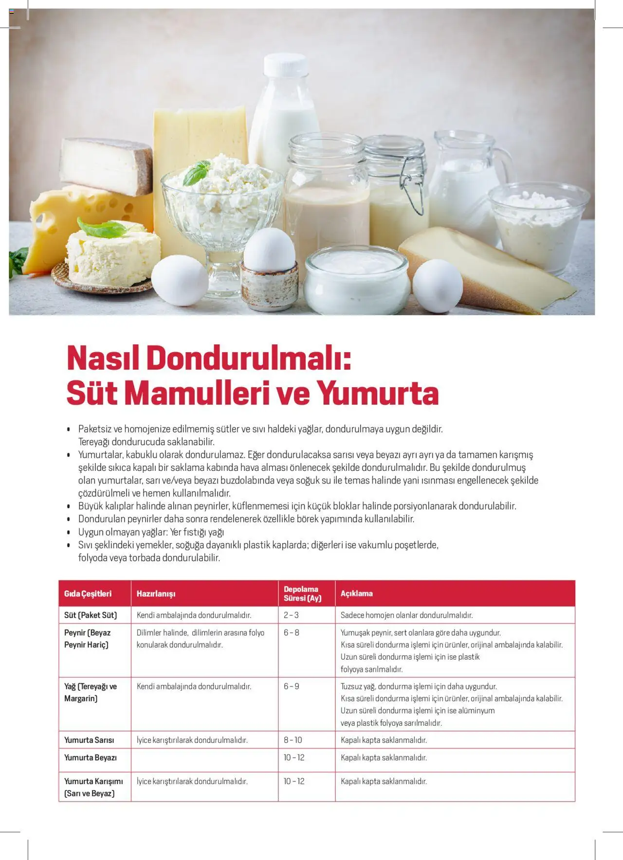 Arçelik Katalog - Dondurucu Kullanımında Püf Noktaları - 16 Mart 2023 tarihinden itibaren geçerlidir | Sayfa: 18