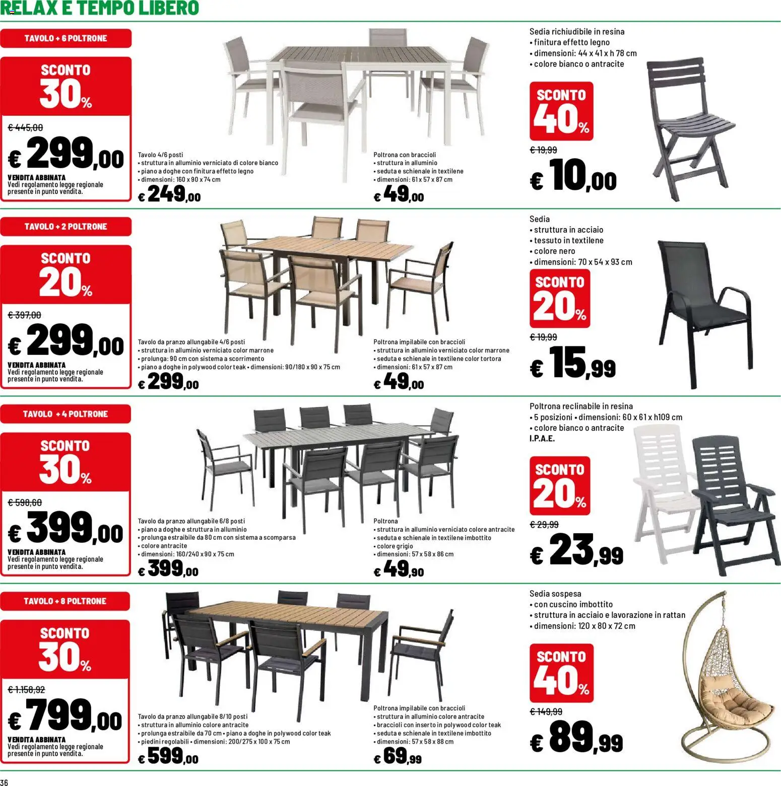 Volantino Iper del 19.06.2026 | Pagina: 36