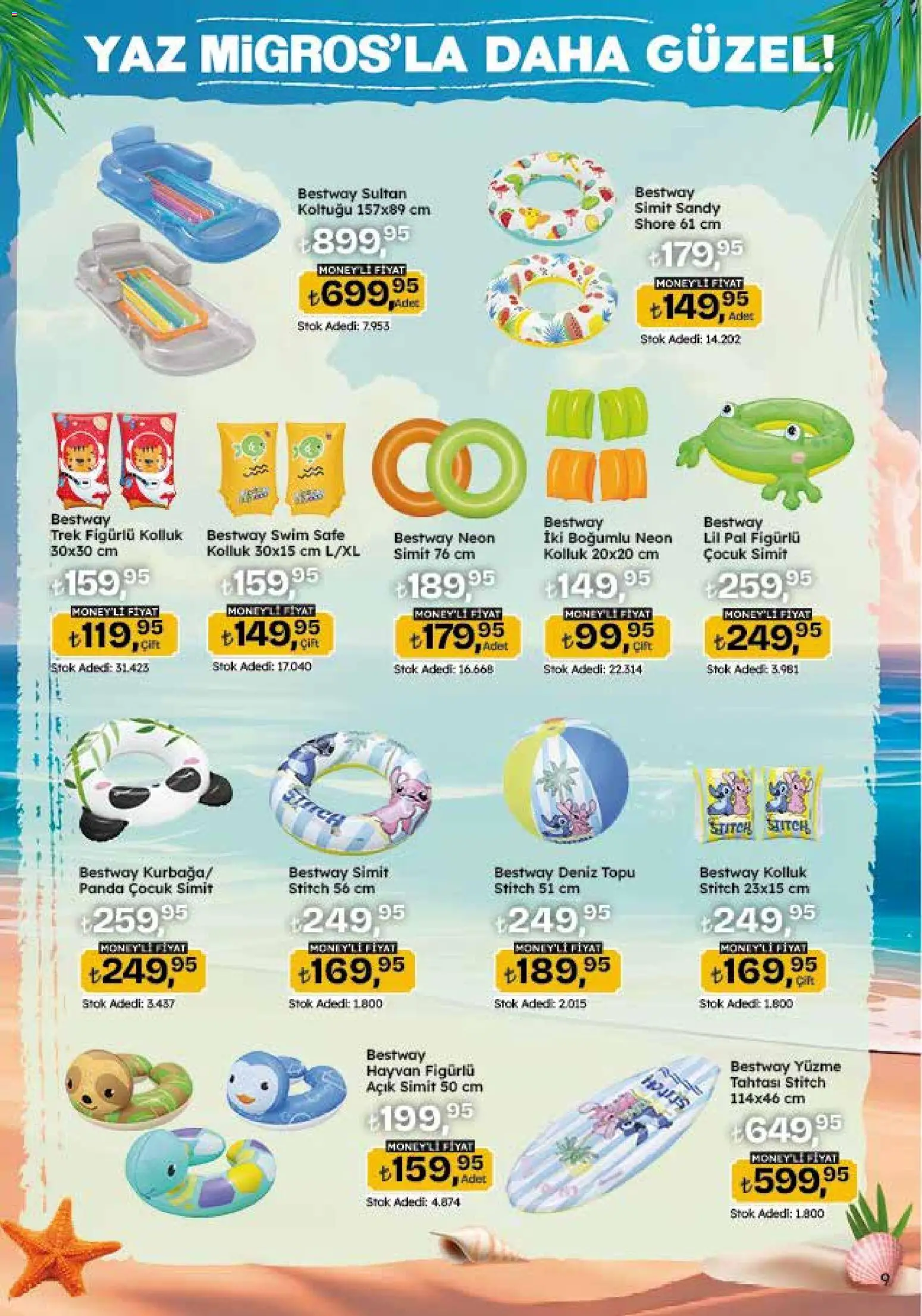 Migros Katalog - 5M Migroskop Dijital - 18.06.2026 tarihinden itibaren geçerlidir | Sayfa: 137