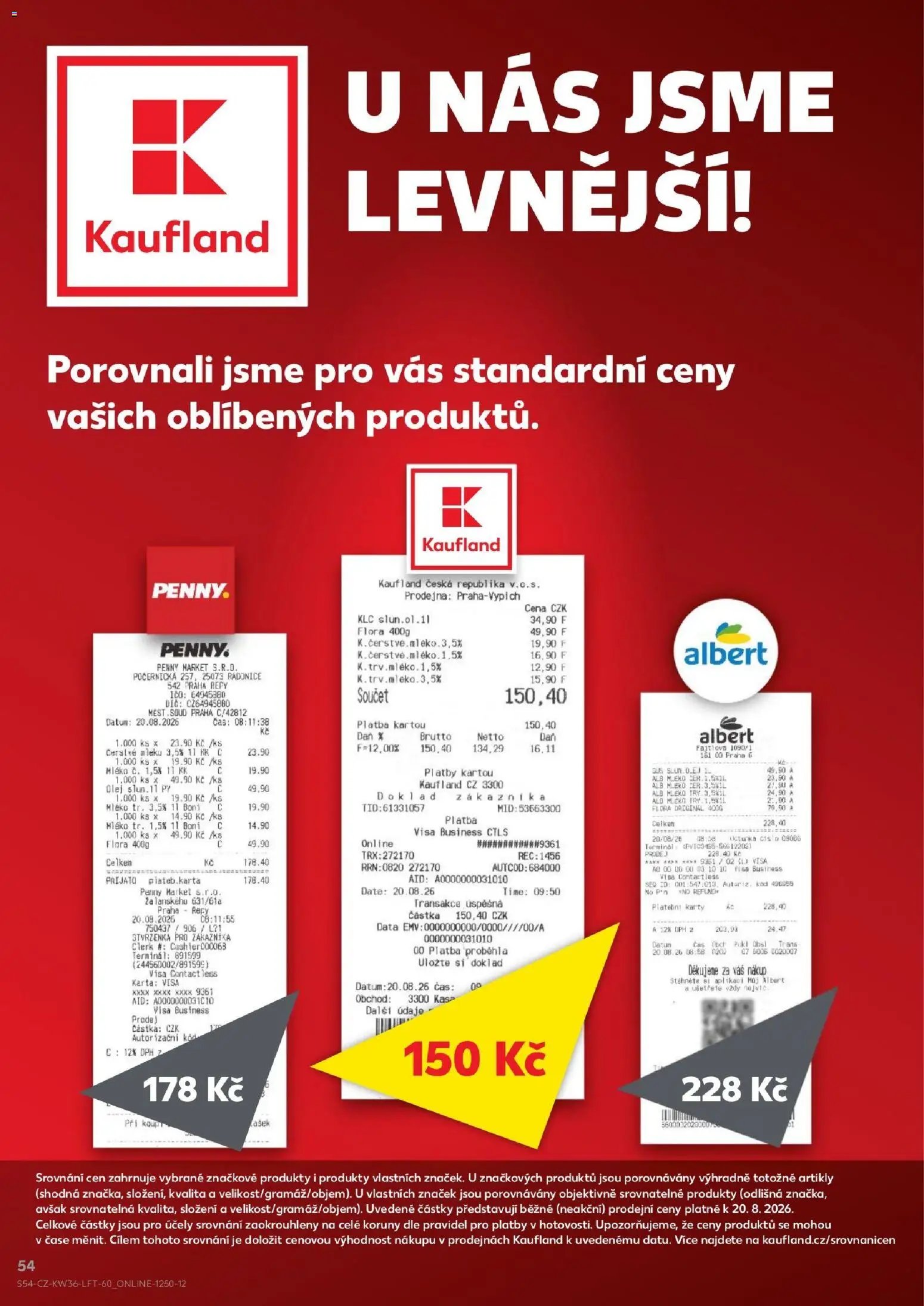 Kaufland leták - Praha 8 od 02.09.2026 | Strana: 54 | Produkty: Body