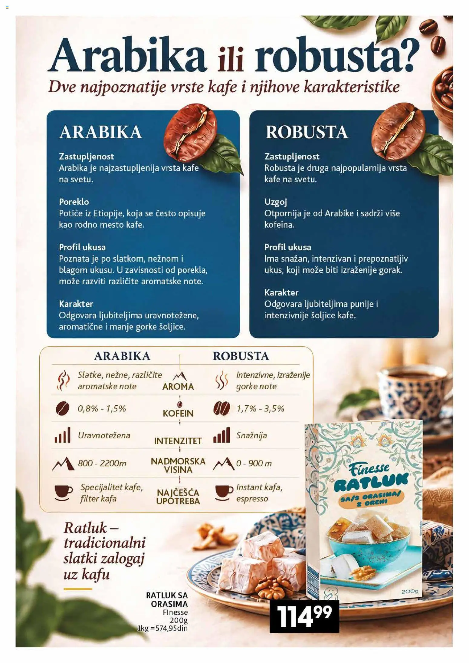 Idea katalog - važi od 26.10.2026 | Strana: 6 | Proizvode: Ratluk, Kafa