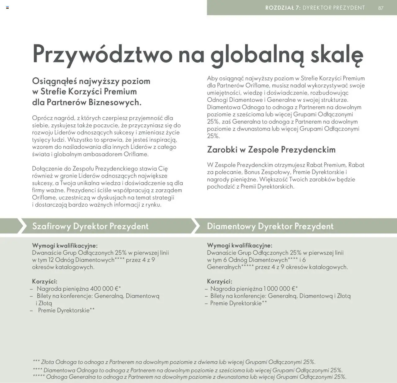 Oriflame Katalog - Strefa Korzyści Premium od 23.01.2024 | Strona: 87