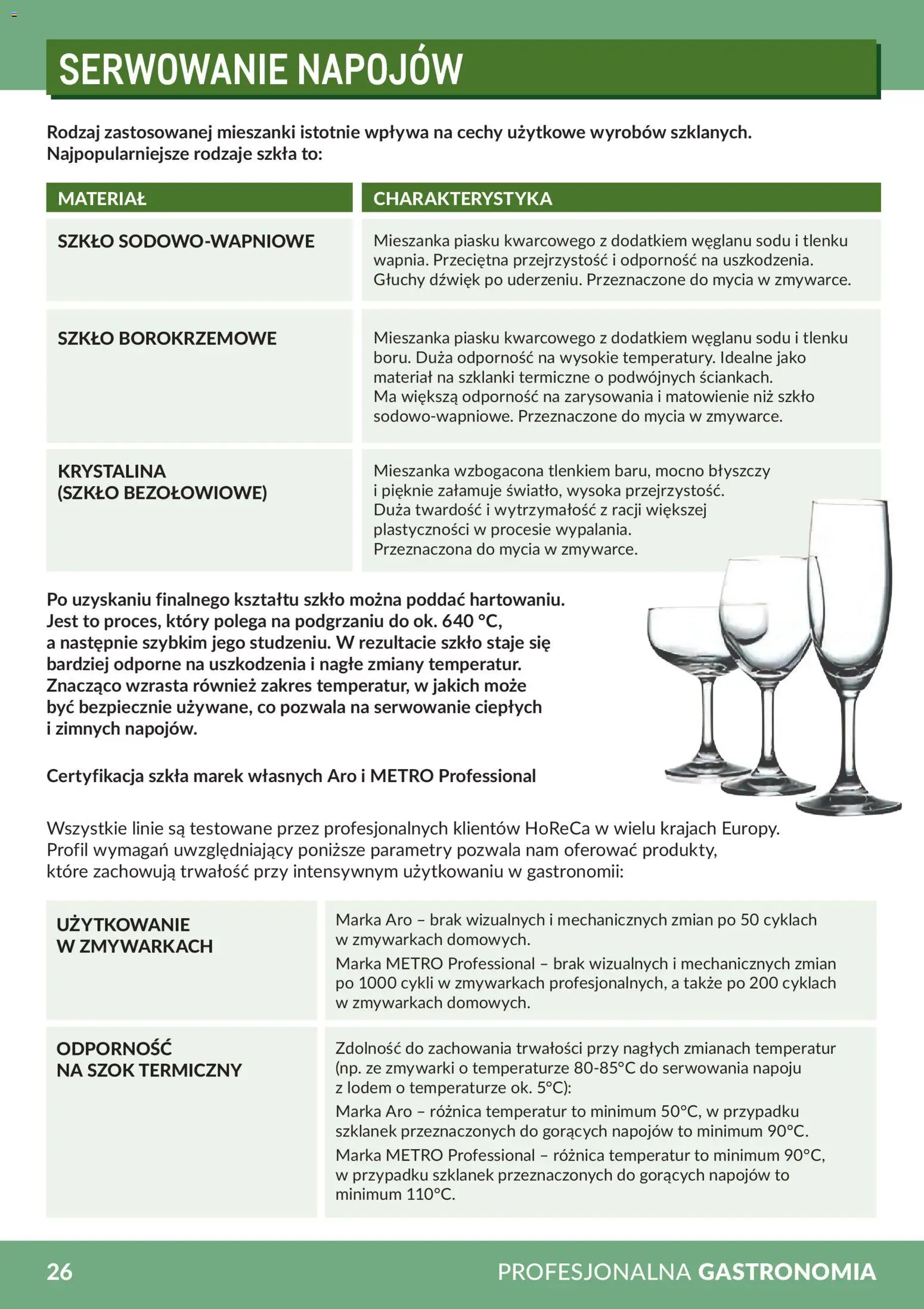 Makro Gazetka - Profesjonalna Gastronomia od 01.02.2026 | Strona: 26 | Produkty: Szklanki