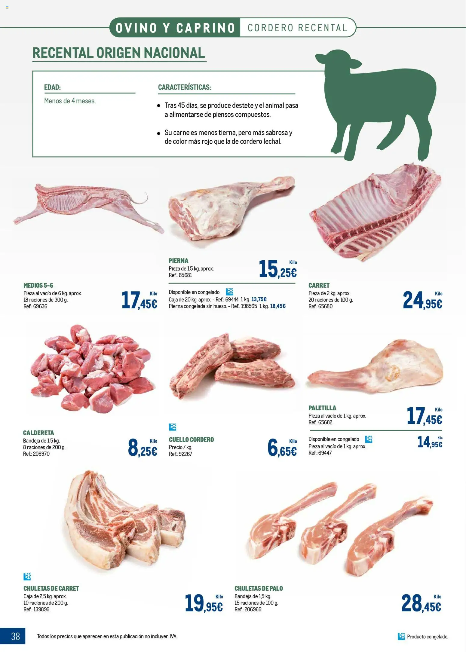 Makro - Expertos en carnes │ válido desde el 09.03.2026 | Página: 38 | Productos: Φίλτρο καφέ, Bandeja, Caja