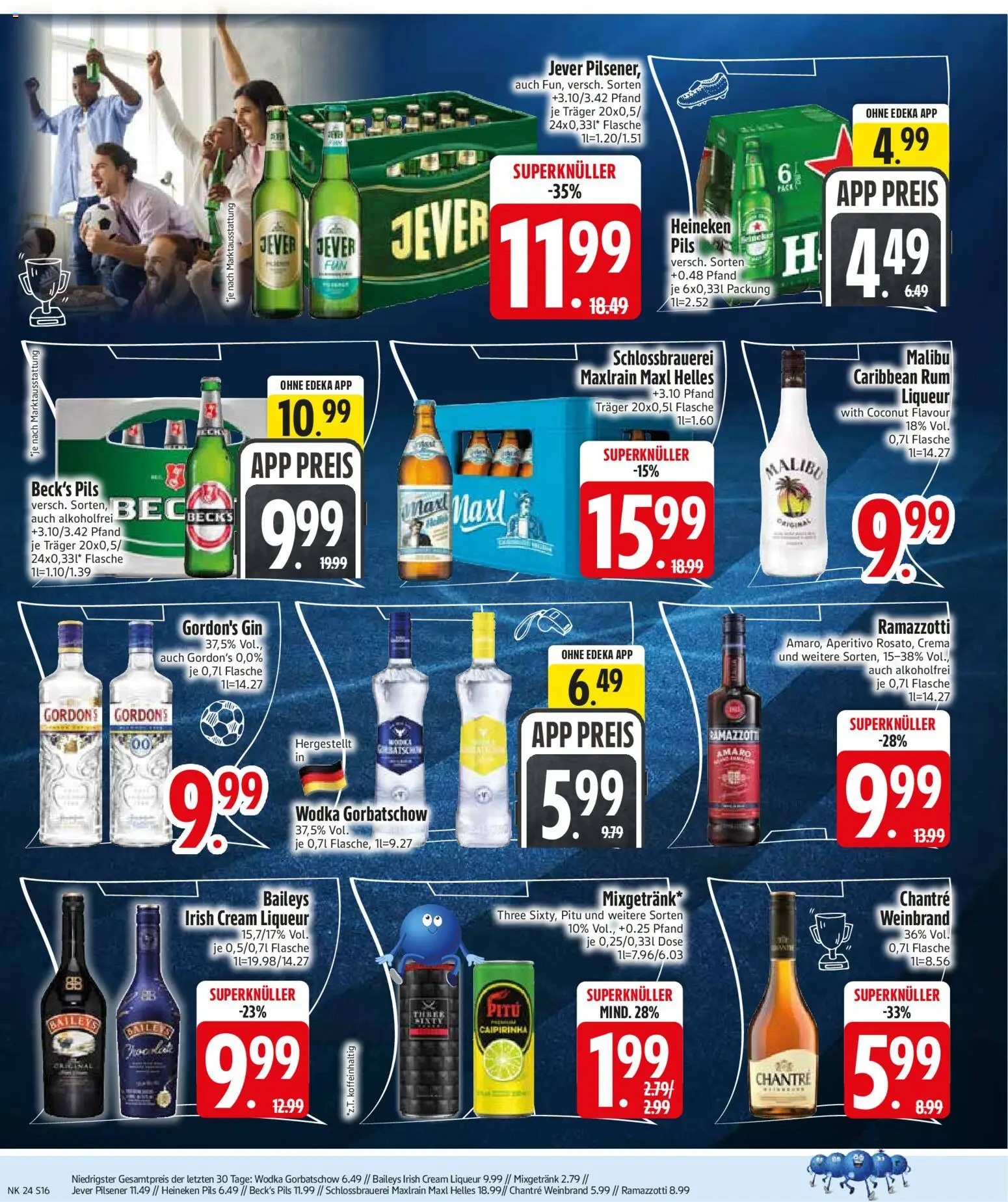 {H1} | Pagina: 18 | Producten: Gin, Dijoni mustár, Wodka
