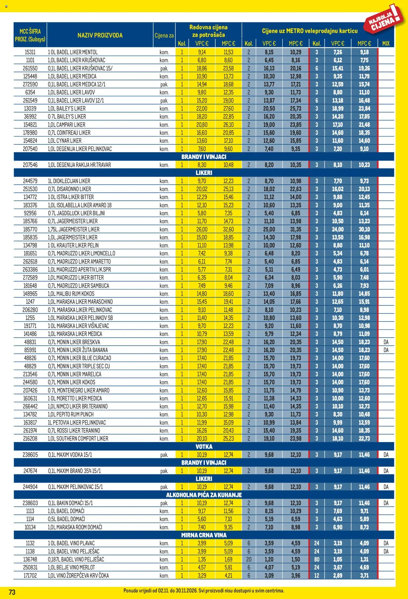 Metro katalog | vrijedi od 02.11.2026 | Stranica: 73 | Proizvodi: Alkoholna pića, Rum, Campari, Kokos
