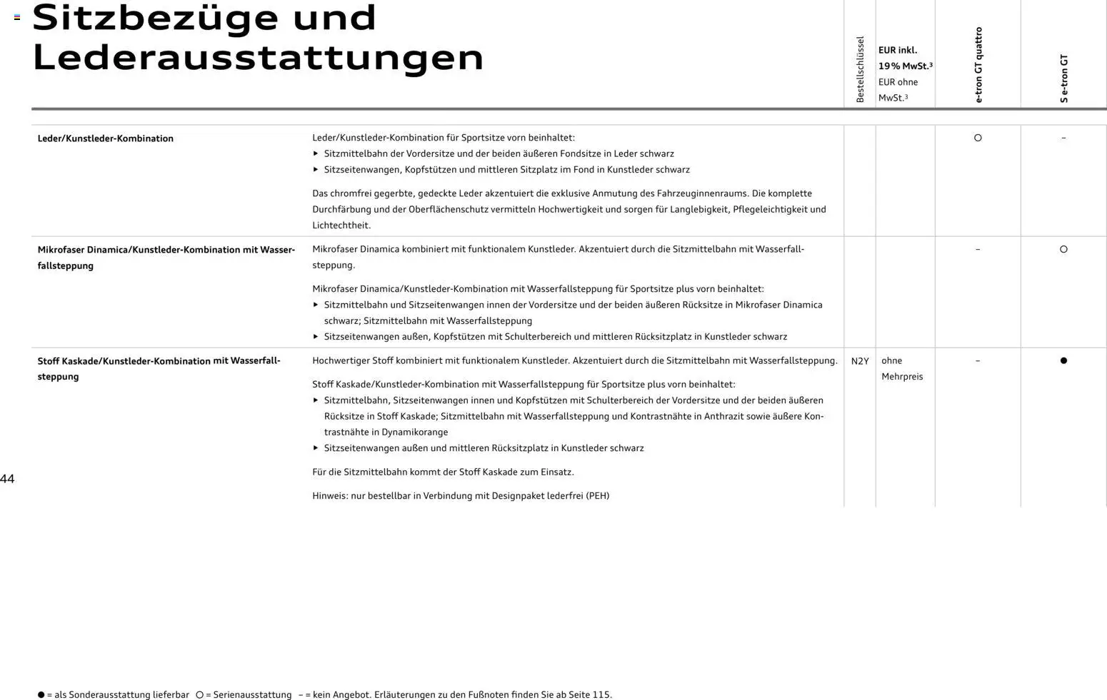 Audi e-tron GT – gültig ab 02.10.2026 | Seite: 44 | Produkte: Wasser