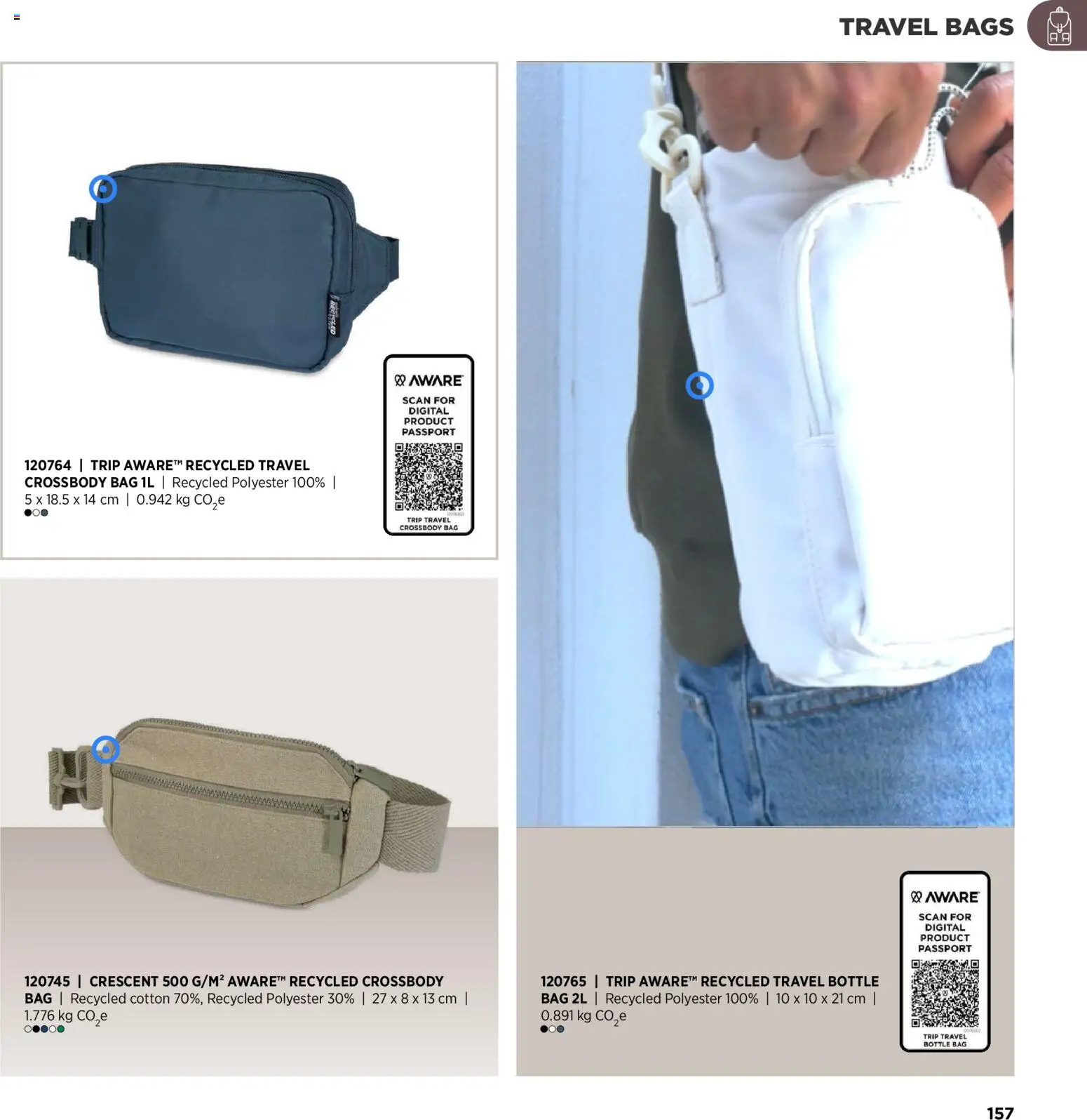 Sapo Giveaways Inspiration Guide – σε ισχύ από 14/01/2026 | Σελίδα: 157