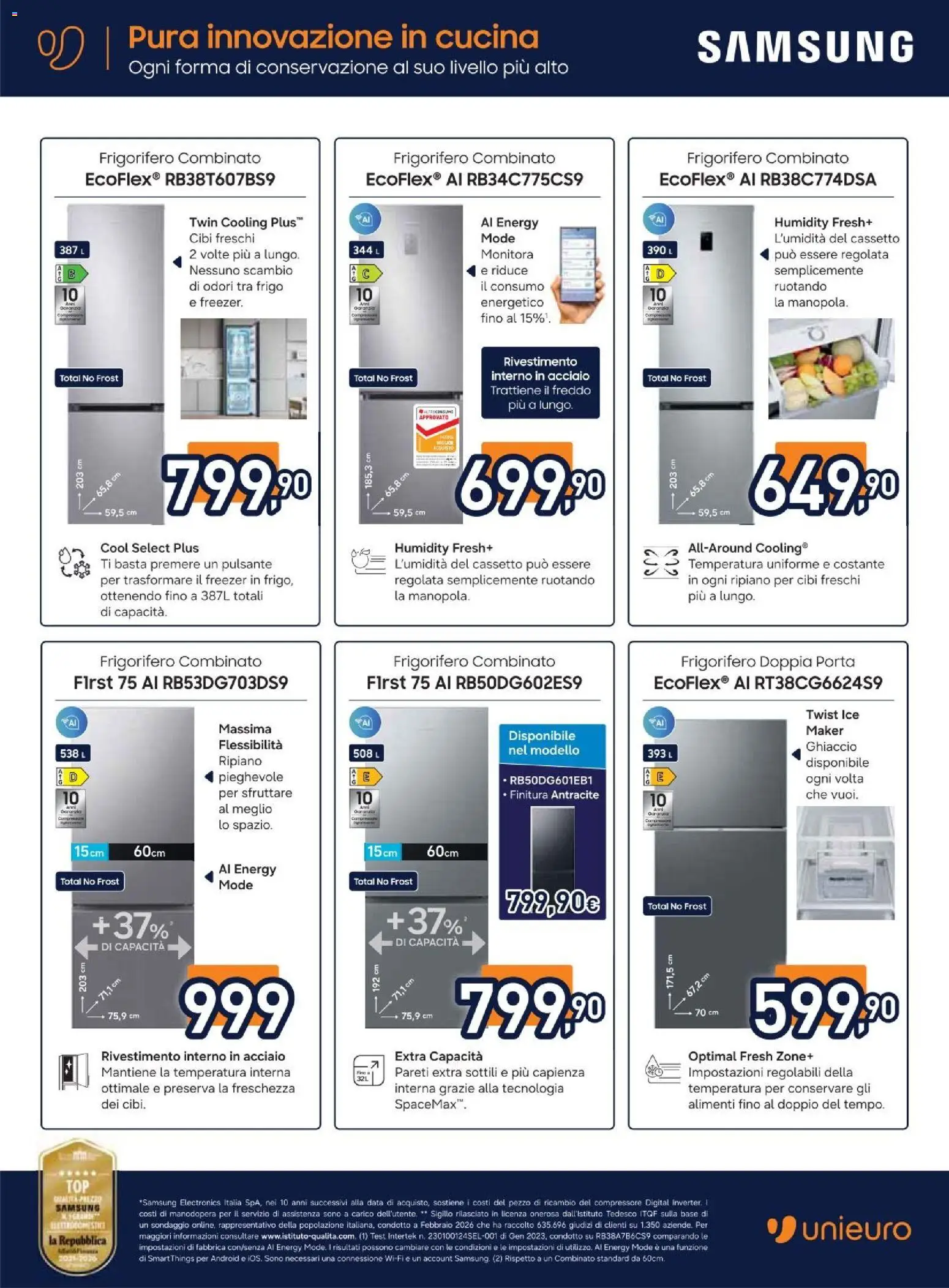Volantino Unieuro del 02/10/2026 | Pagina: 34