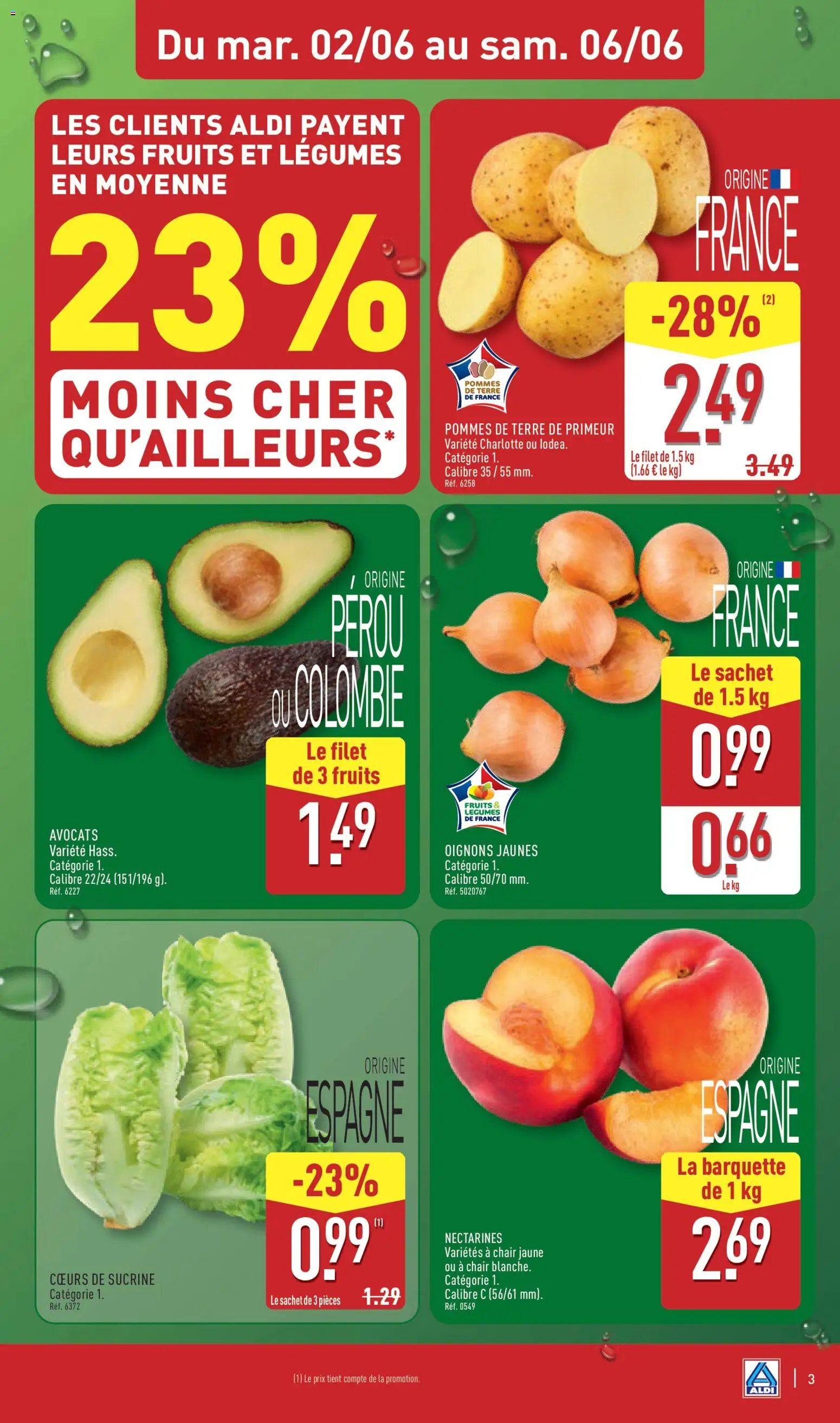 {H1} | Page: 7 | Produits: Avocats, Pommes, Oignons, Pommes de terre
