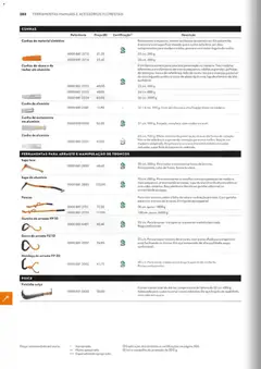 Pré-visualização Stihl Catálogo válido de 07/09/2026 | Página: 282