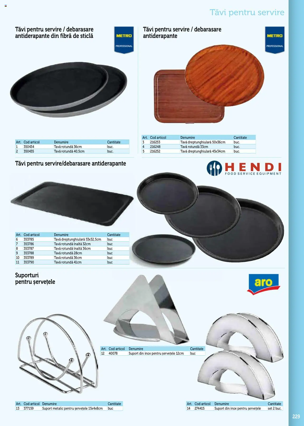 Noul catalog Metro – valabil de la 17.09.2025 | Pagină: 229 | Produse: Tava, Suport