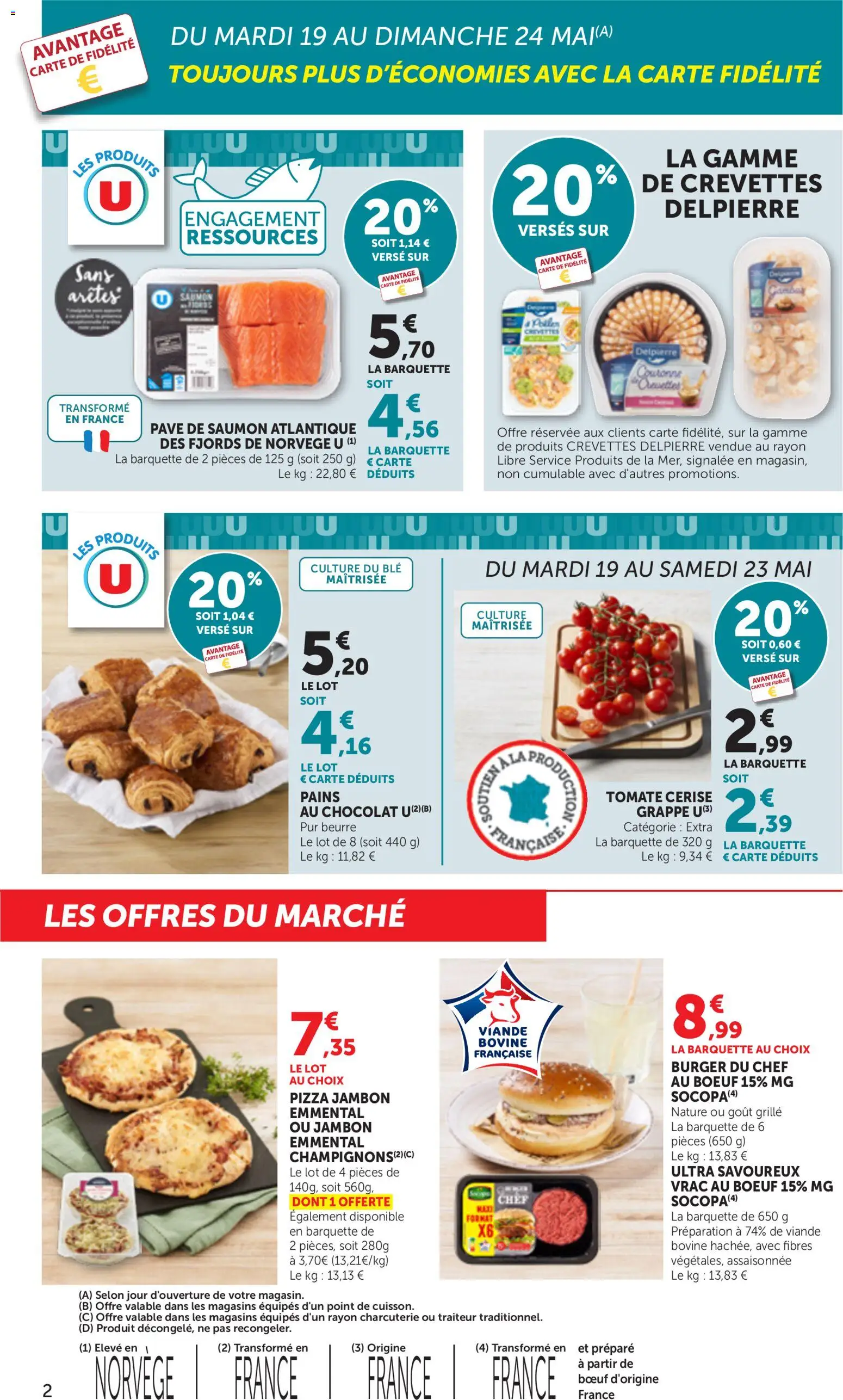 {H1} | Page: 2 | Produits: Pavé de saumon, Beurre, Viande, Saumon