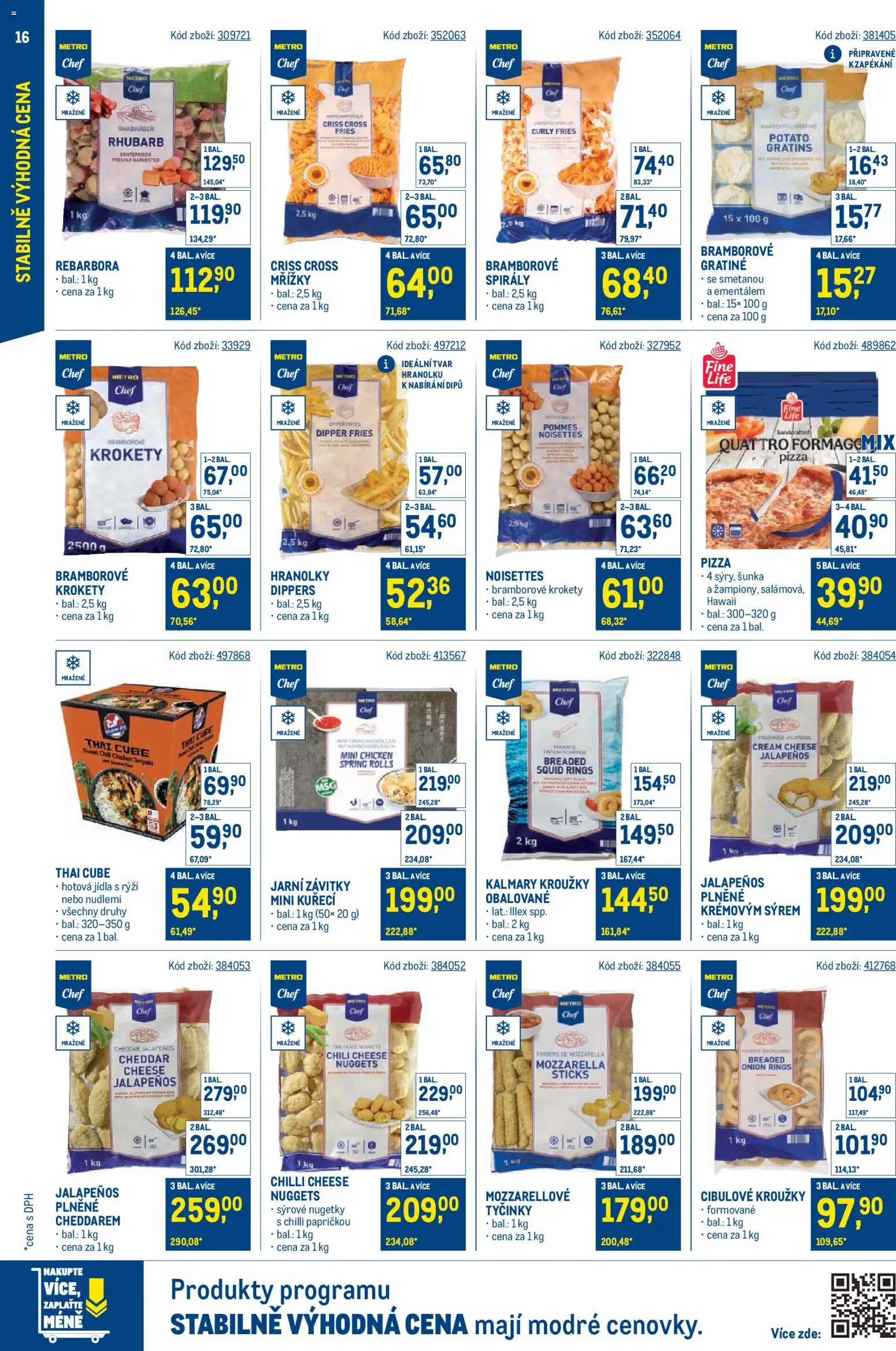 Makro leták - Stabilně výhodná cena od 18.05.2026 | Strana: 16 | Produkty: Pizza, Hranolky, Jalapeňos, Cheddar