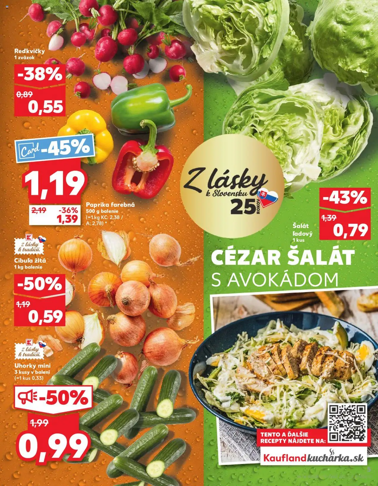 Kaufland Nové Mesto nad Váhom » 18.09.2025