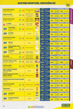 Metro Nagy Ajánlatok Kiskereskedőknek 2026/07 - amely érvényes a következő dátumtól: 2026.07.01. | Oldal: 11 | Termékek: Gulyáskrém, Sütőpor, Torma, Majonéz