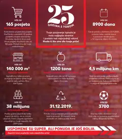 Kaufland HR akciós újság - amely érvényes a következő dátumtól: 29.04.2026 | Oldal: 2
