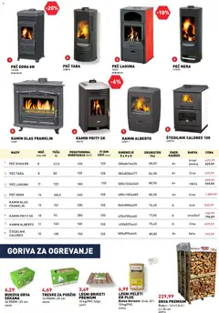 Inpos katalog akcije – veljaven od 10.09.2026 | Stran: 2