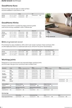 Preview of B&Q - Kitchens product valid from 16.12.2025 | Page: 36 | Products: Worktop, Connector, End caps