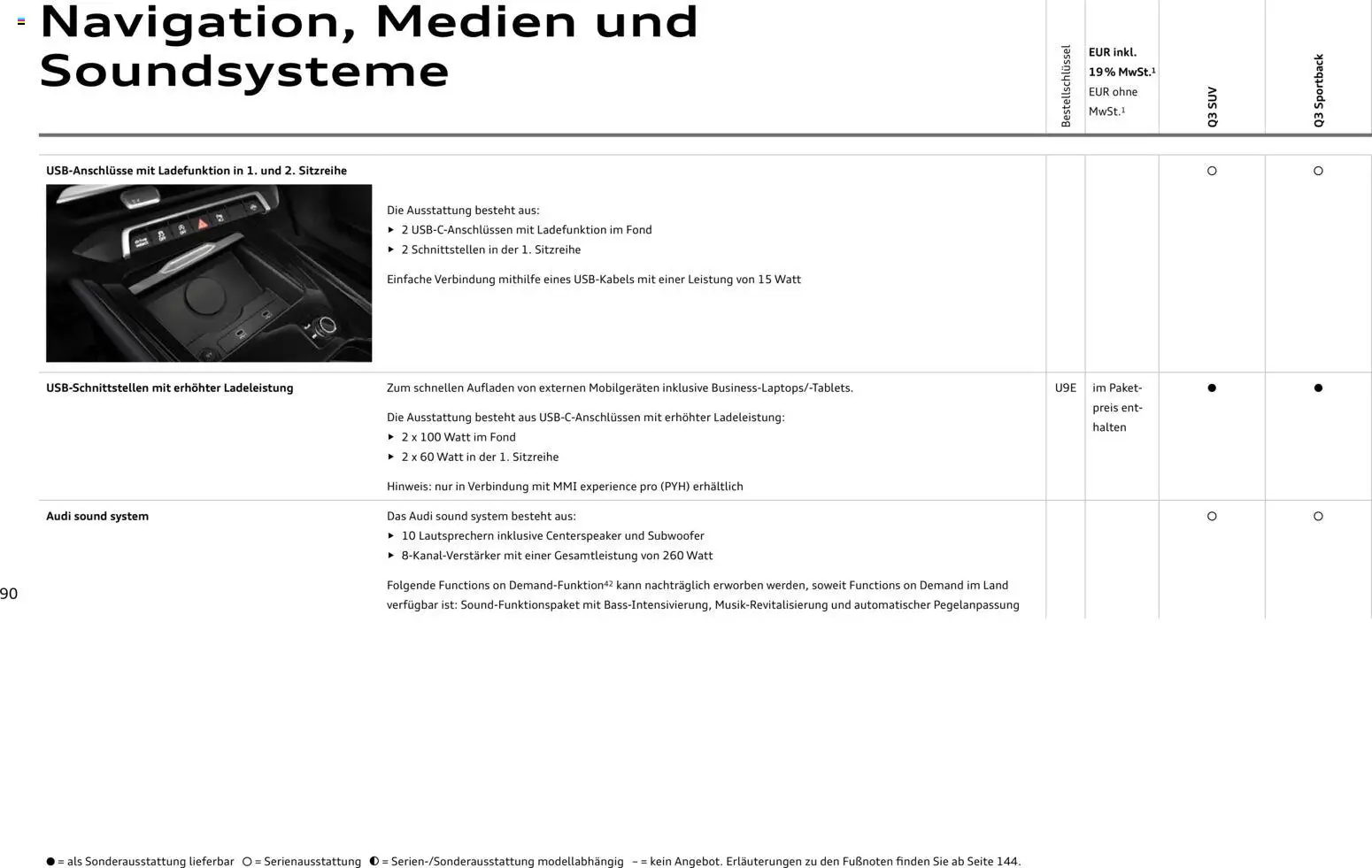 Audi Q3 – gültig ab 02.10.2026 | Seite: 90