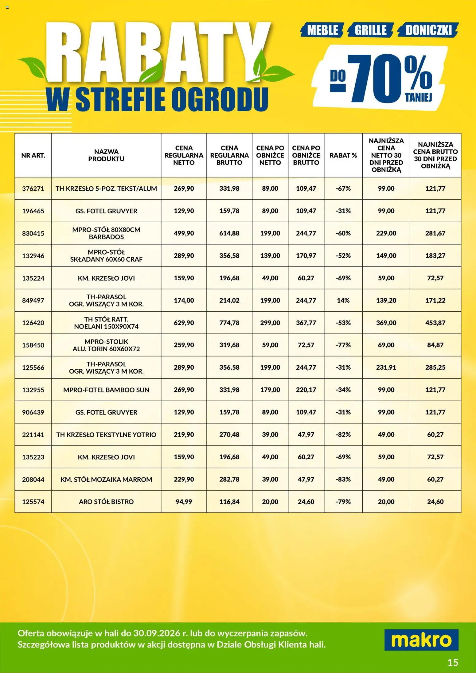 Makro gazetka - Wyprzedaż ogrodowa od 01.08.2026 | Strona: 15 | Produkty: Fotel, Stół, Krzesło, Doniczki