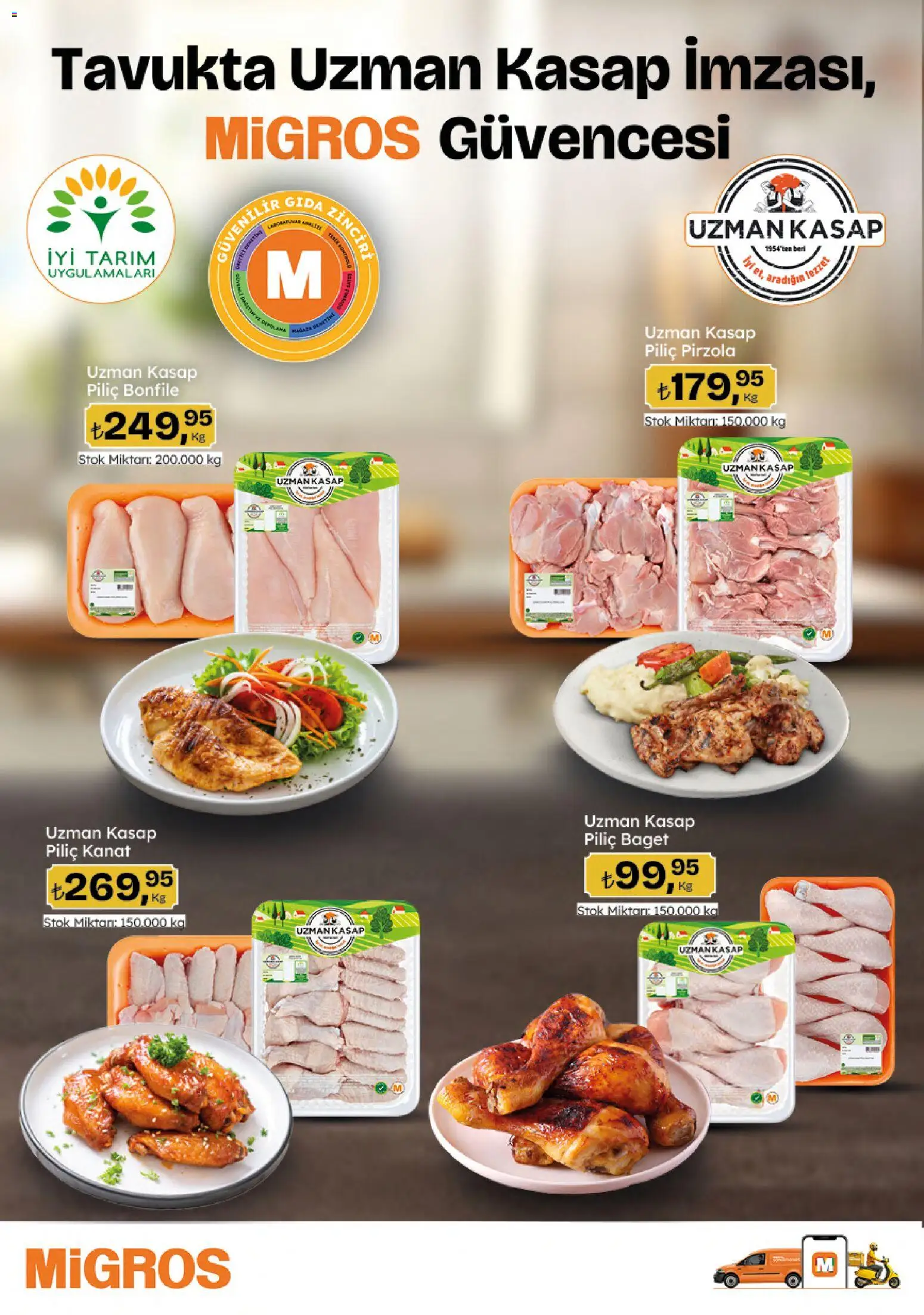 Migros Katalog - Migroskop - 14.05.2026 tarihinden itibaren geçerlidir | Sayfa: 25