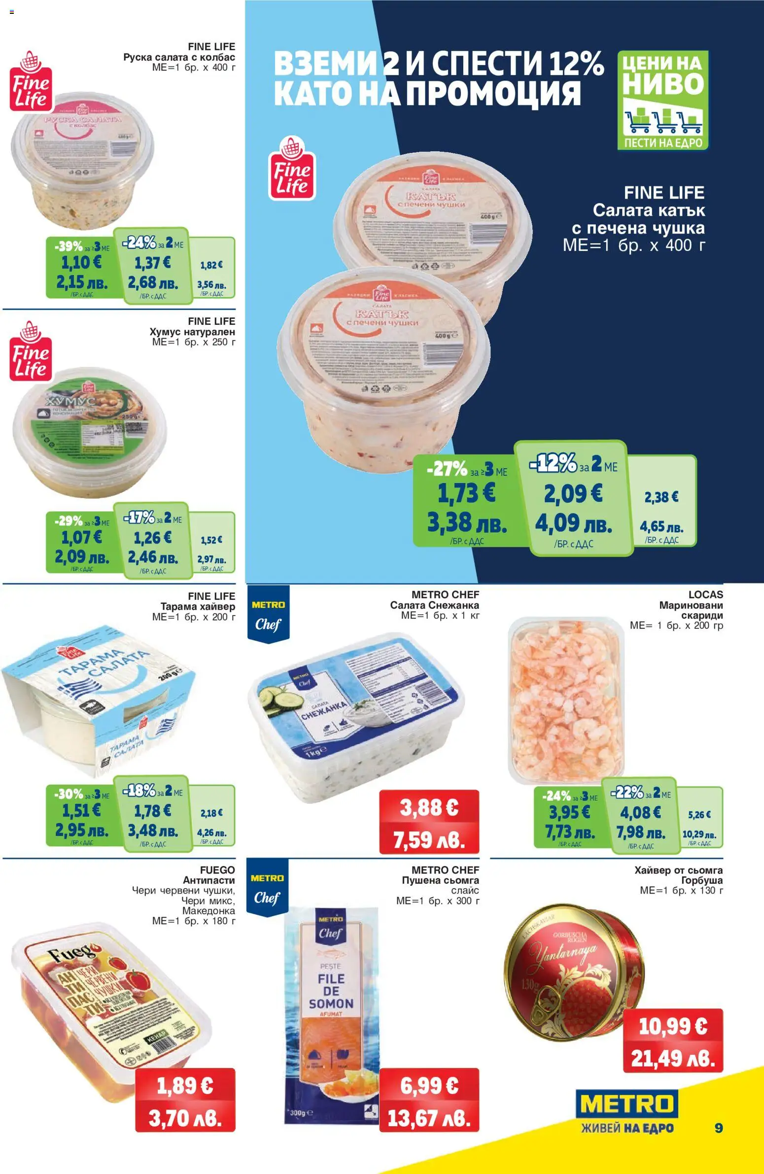 {H1} | Страница: 9 | Продукти: Хумус, Колбас, Maillots et débardeurs Athlétisme, Снежанка