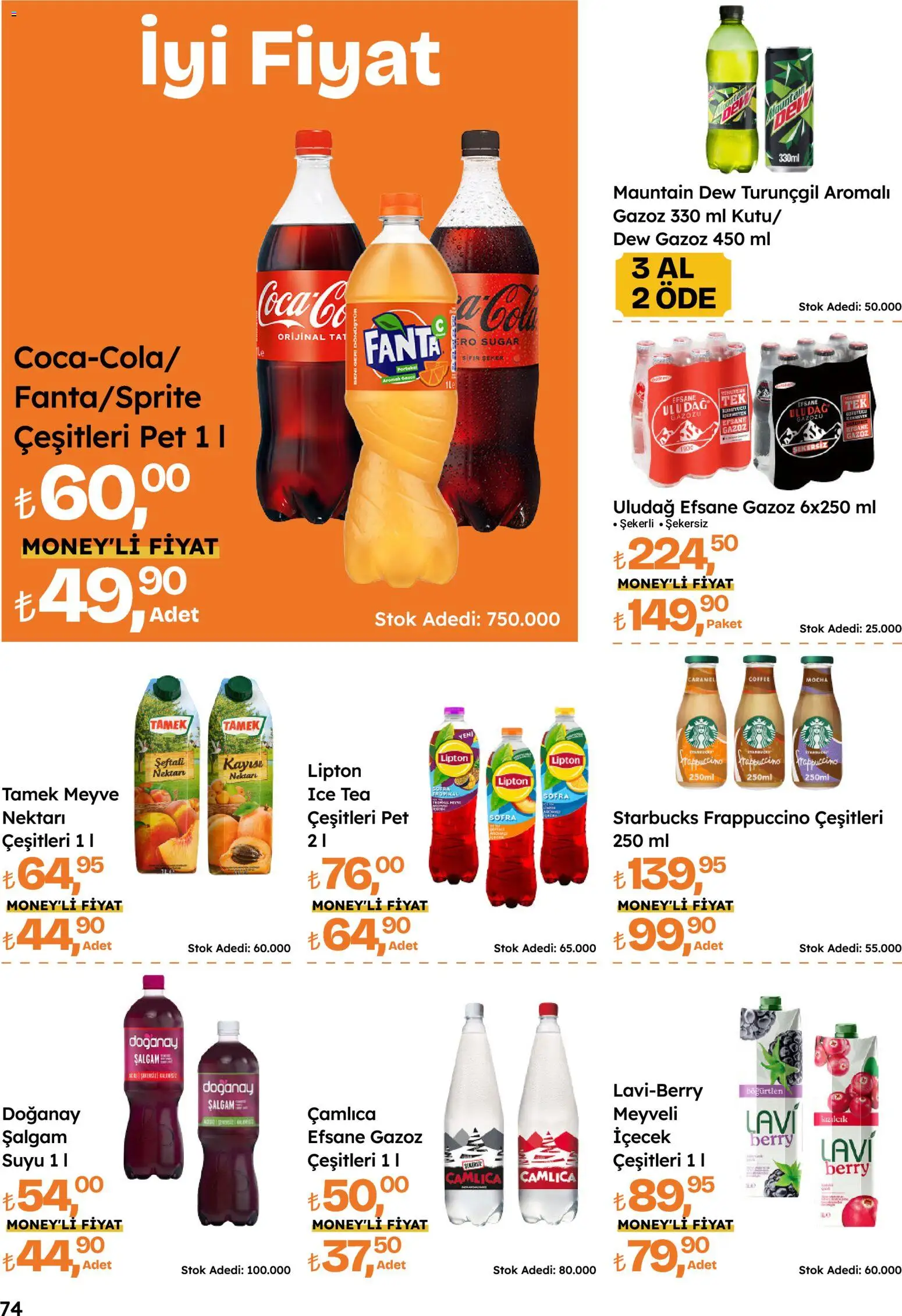 Migros Katalog - Migroskop - 14.05.2026 tarihinden itibaren geçerlidir | Sayfa: 74