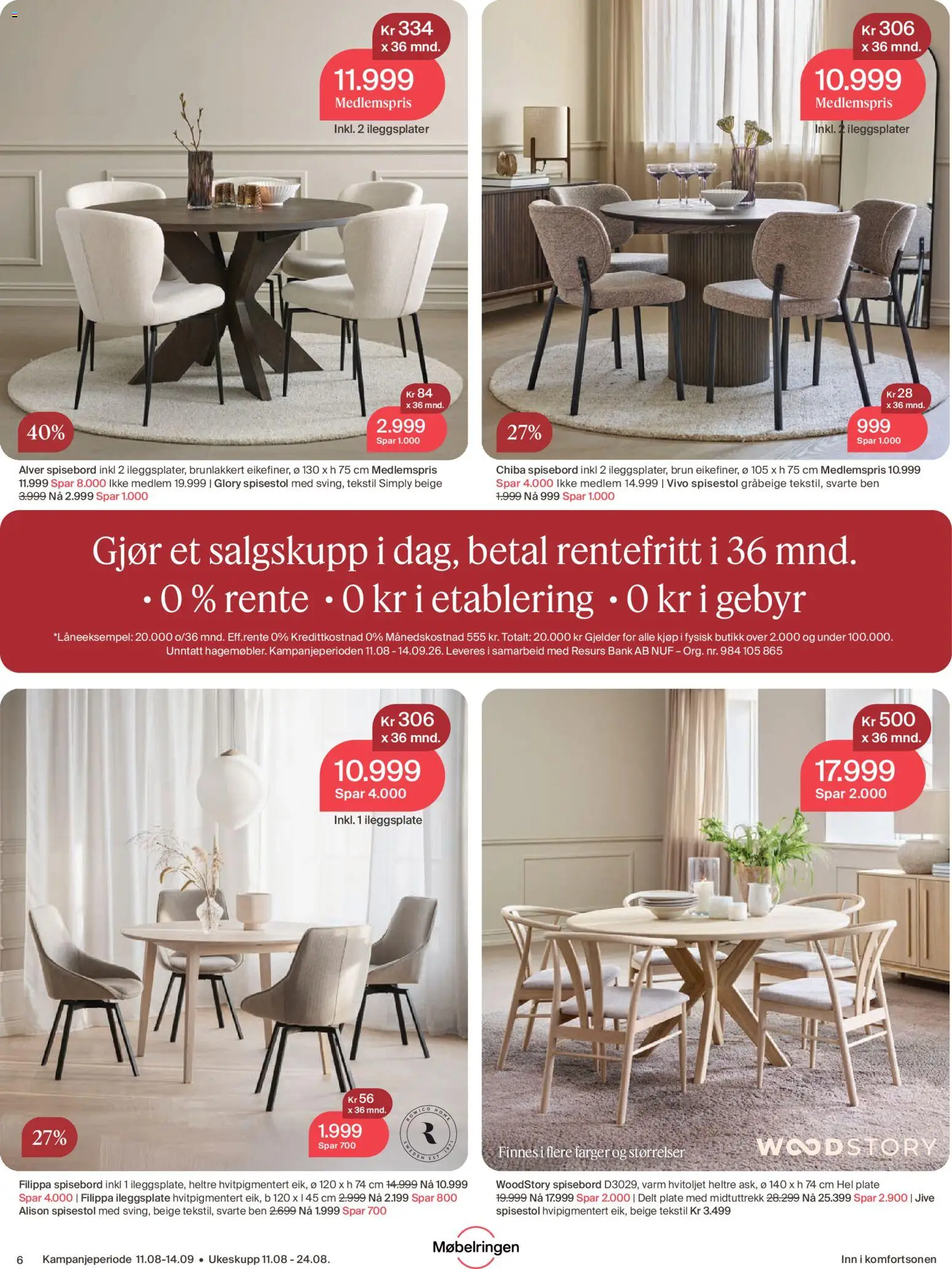 {H1} | Side: 6 | Produkter: Plate, Spisebord, Spisestol, 1