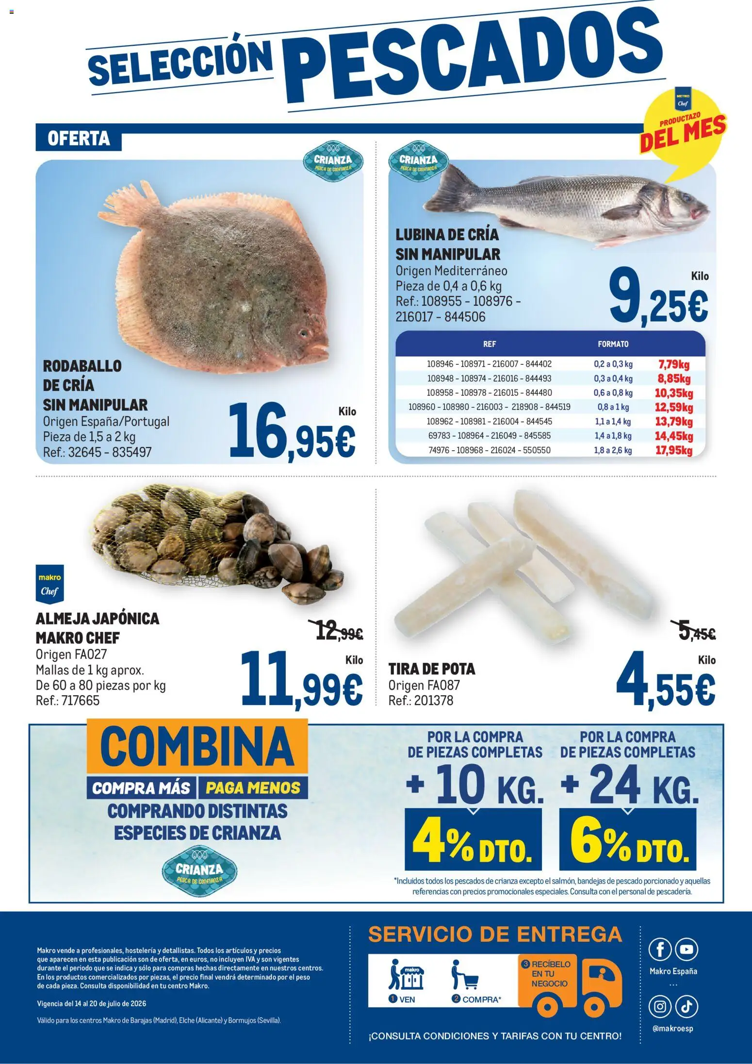 Makro catálogo │ válido desde el 14/07/2026 | Página: 4