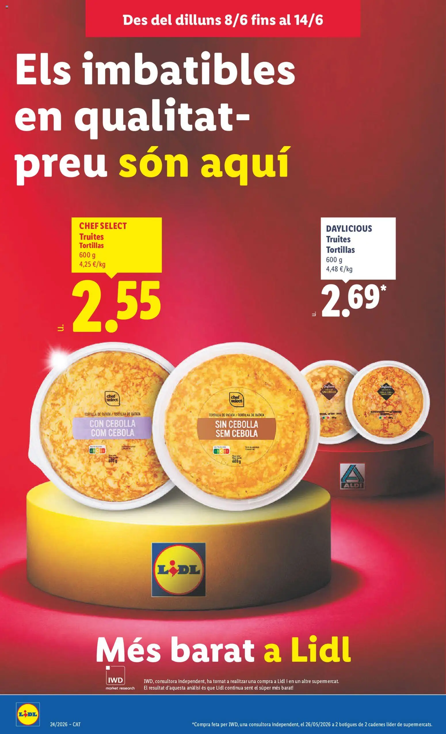 Lidl folleto │ válido desde el 08.06.2026 | Página: 16 | Productos: Παγωμένο τσάι