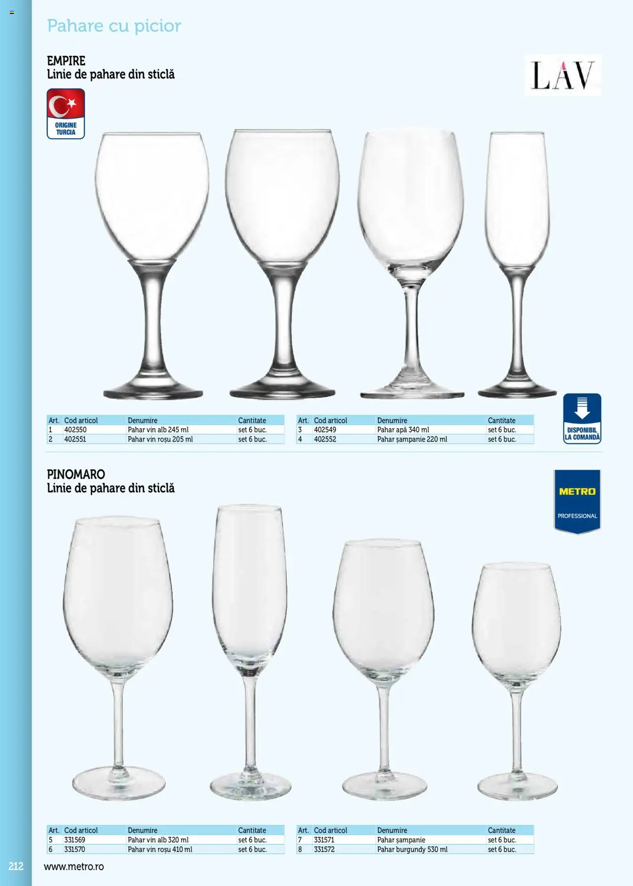 Noul catalog Metro – valabil de la 17.09.2025 | Pagină: 212 | Produse: Vin rosu, Pahare, Vin, Apă