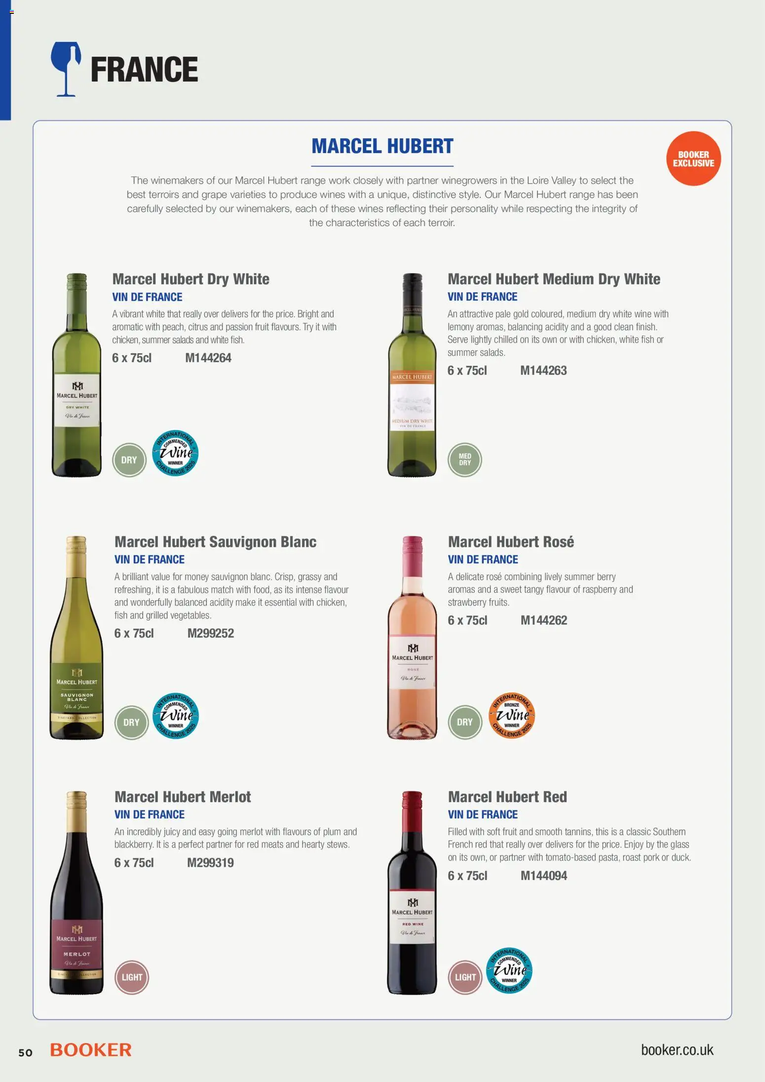 {H1} | Page: 50 | Products: Red wine, Pork, White wine, Strawberry