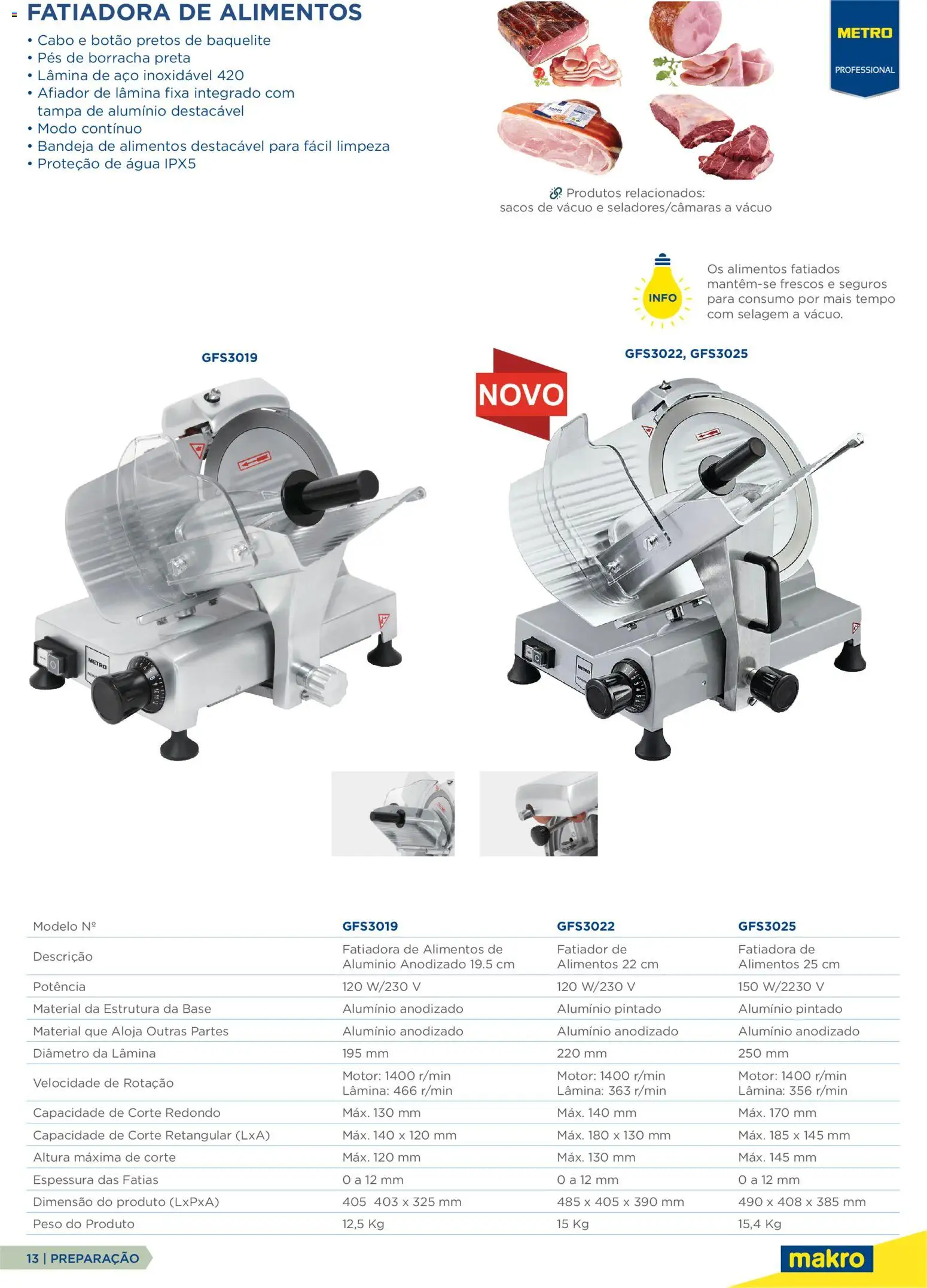 Makro Equipamento Profissional de Cozinha e Catering │ válido de 09.06.2026 | Página: 13 | Produtos: Agua, Cabo, Bandeja, Base