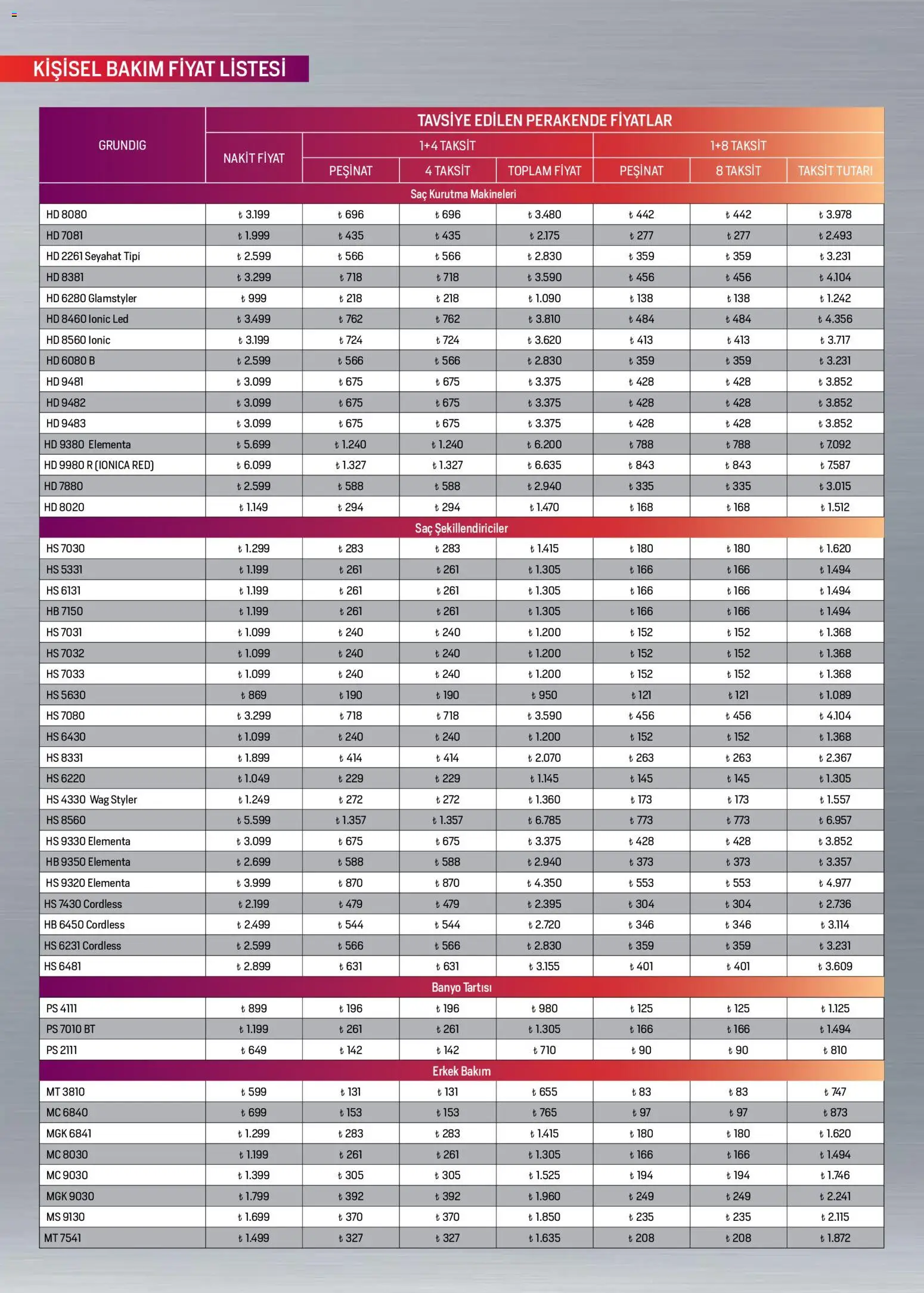 Arçelik Katalog - 16.05.2026 tarihinden itibaren geçerlidir | Sayfa: 105