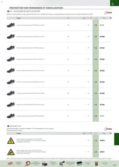 Rexel - Prévisualisation de Rexel EPI, mesure, outillage, fixations et consommables valide à partir de 01.09.2025 | Page: 6 | Produits: Mortier, Baskets